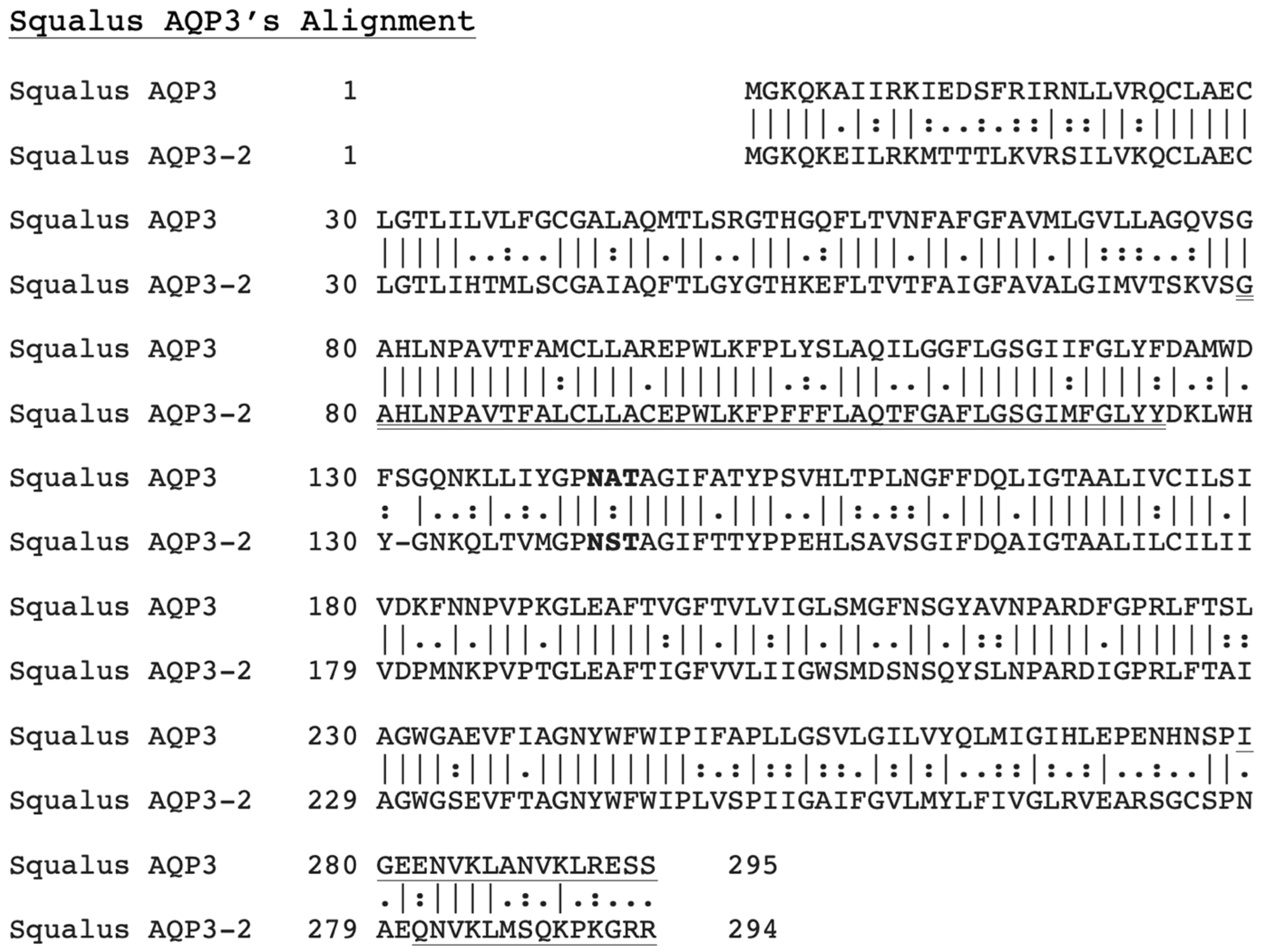 Hydrobiology 03 00024 g002
