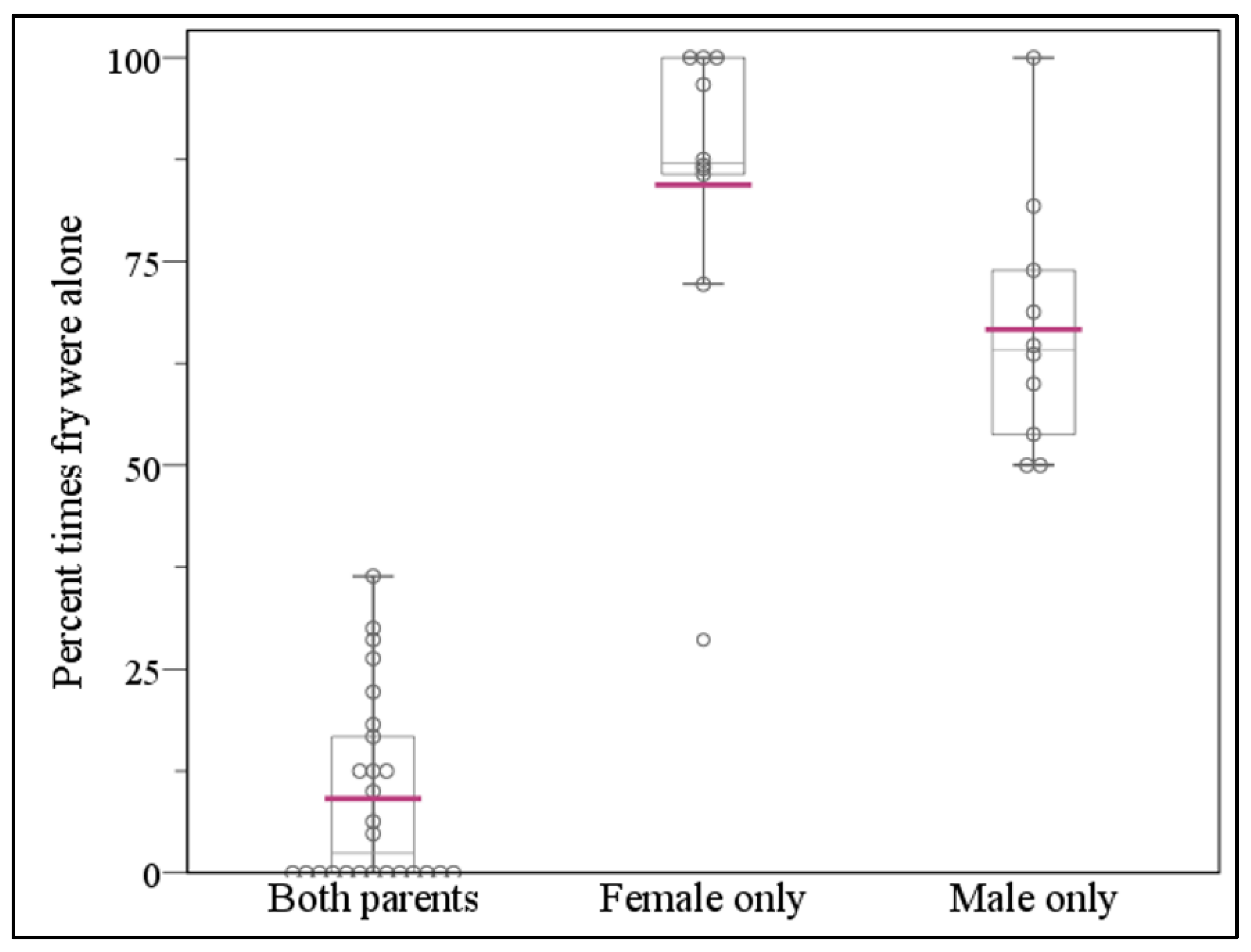 Hydrobiology 04 00014 g002