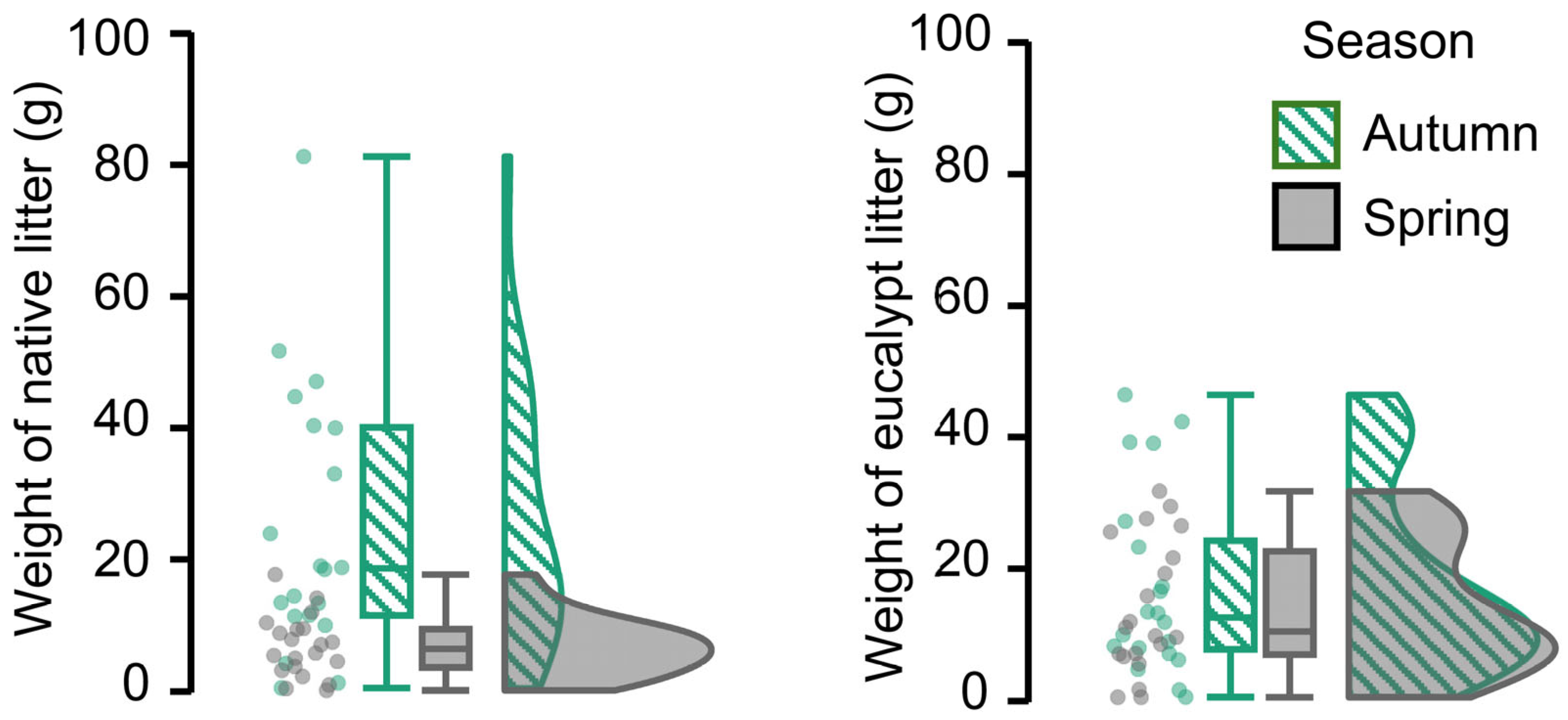 Hydrobiology 04 00016 g001