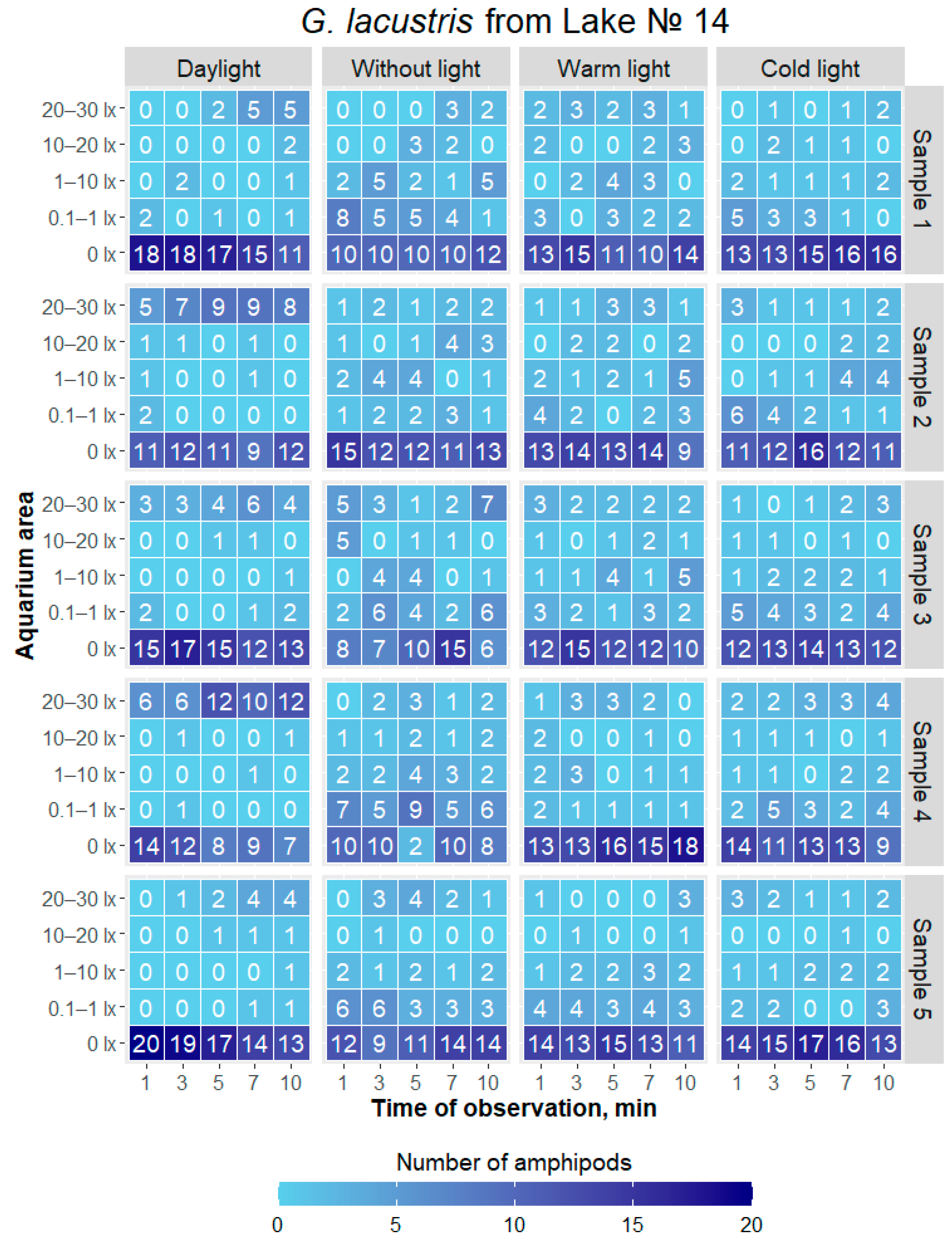 Hydrobiology 04 00023 g004
