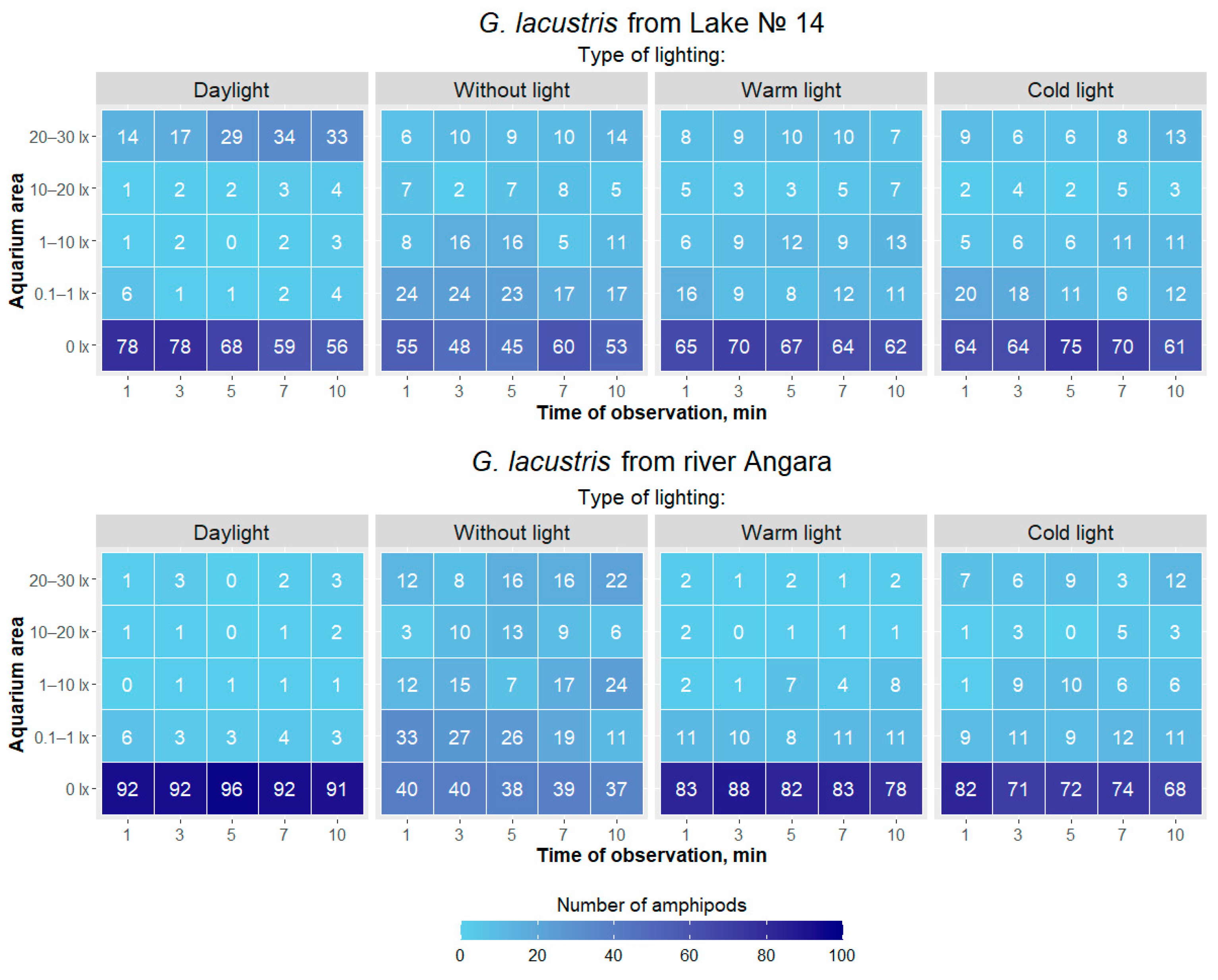 Hydrobiology 04 00023 g006