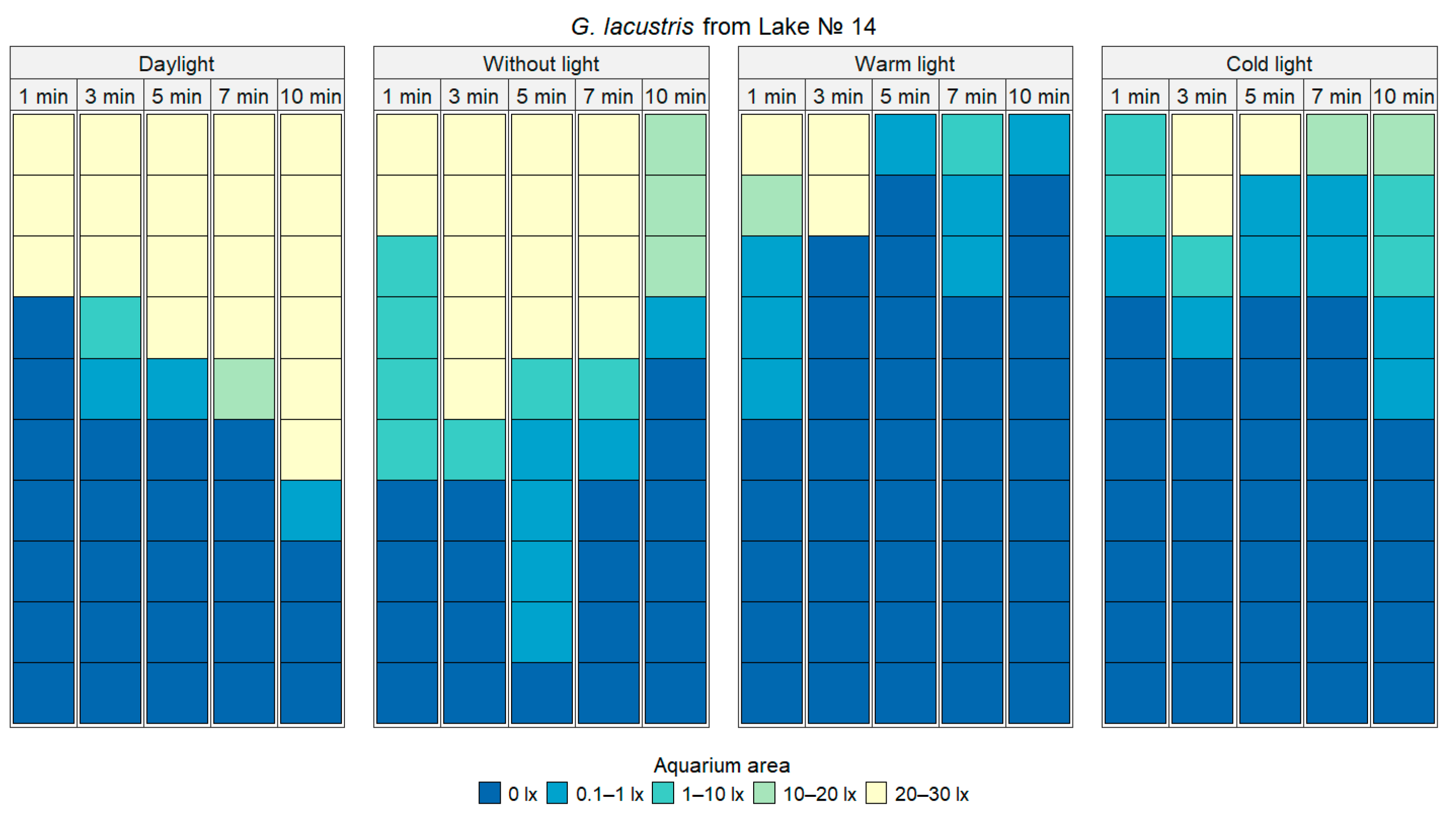 Hydrobiology 04 00023 g007