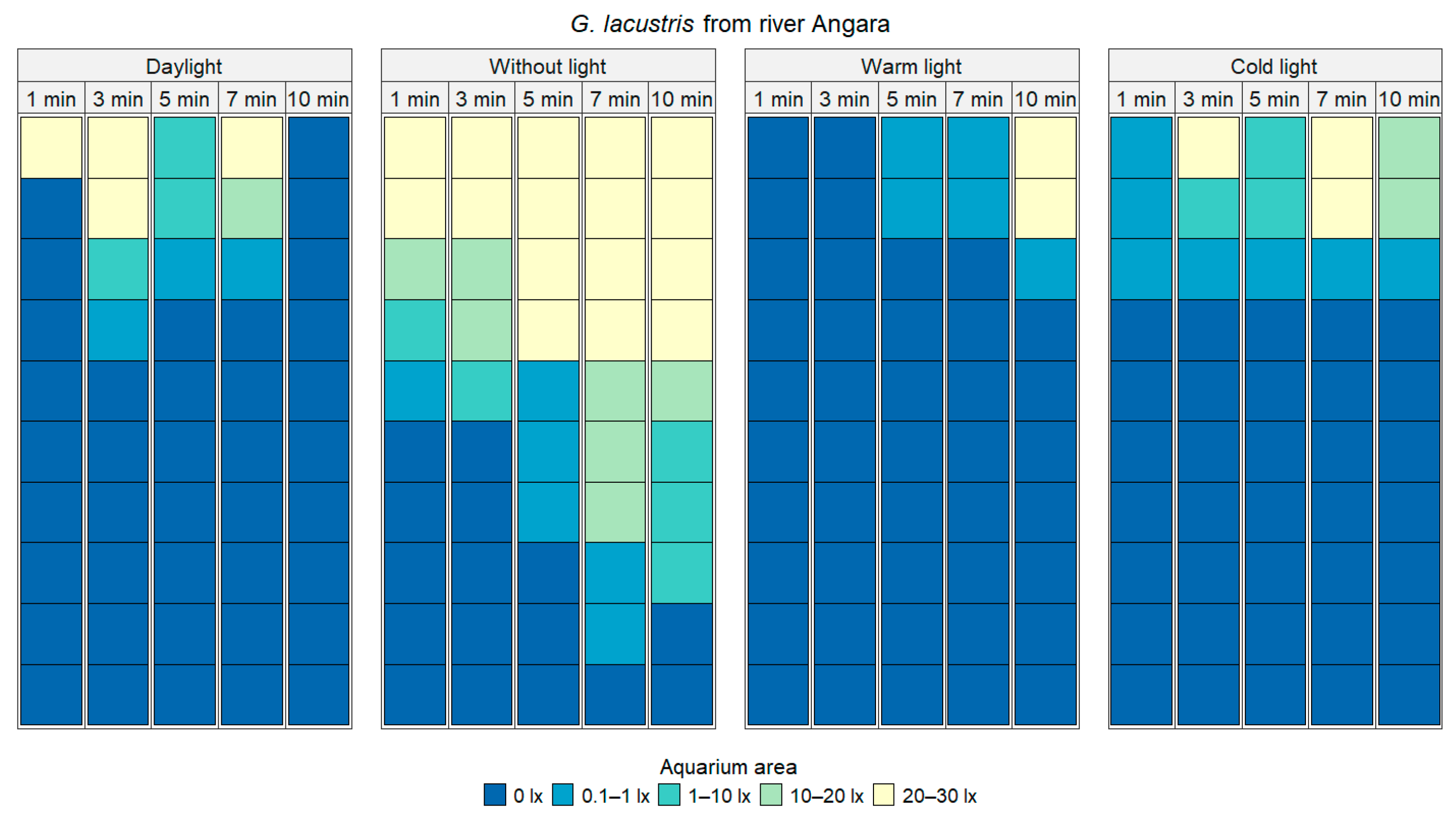 Hydrobiology 04 00023 g008