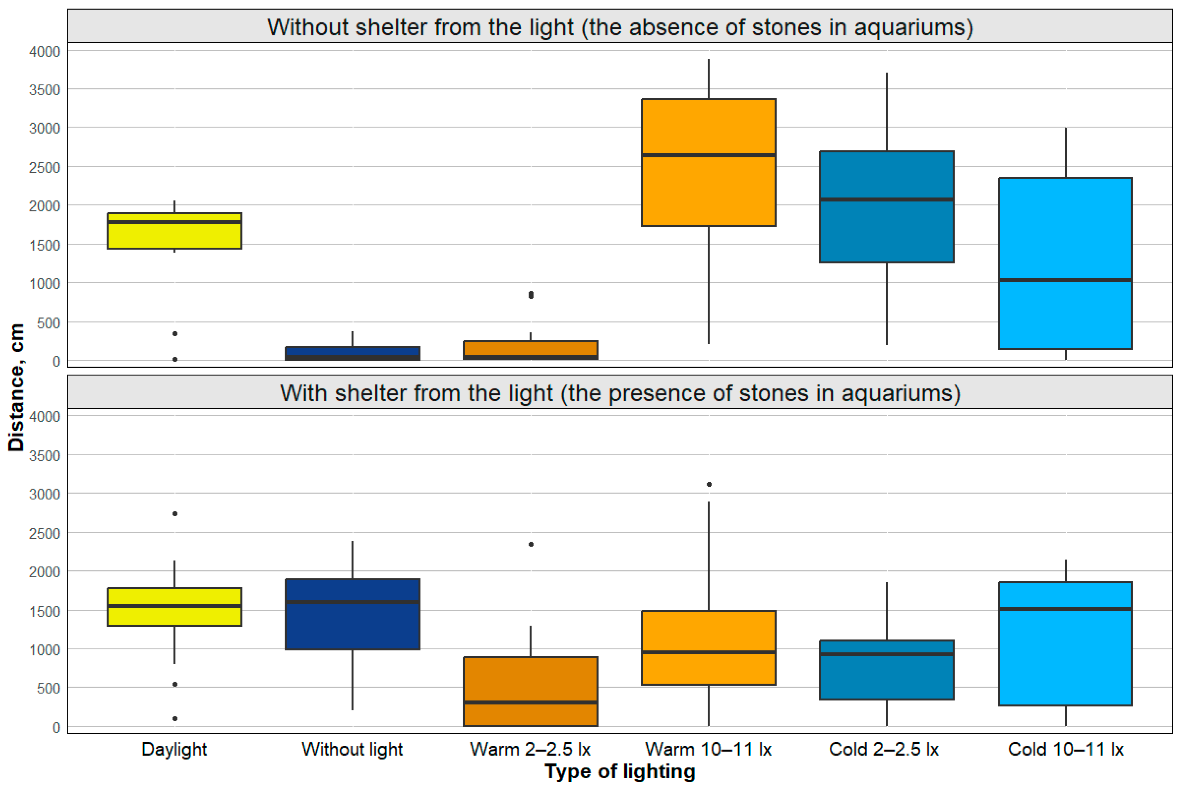 Hydrobiology 04 00023 g009