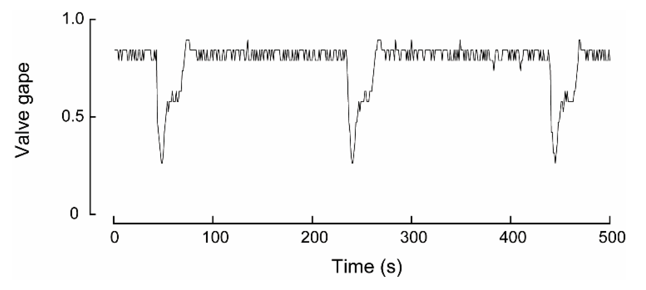 Hydrobiology 05 00002 g004