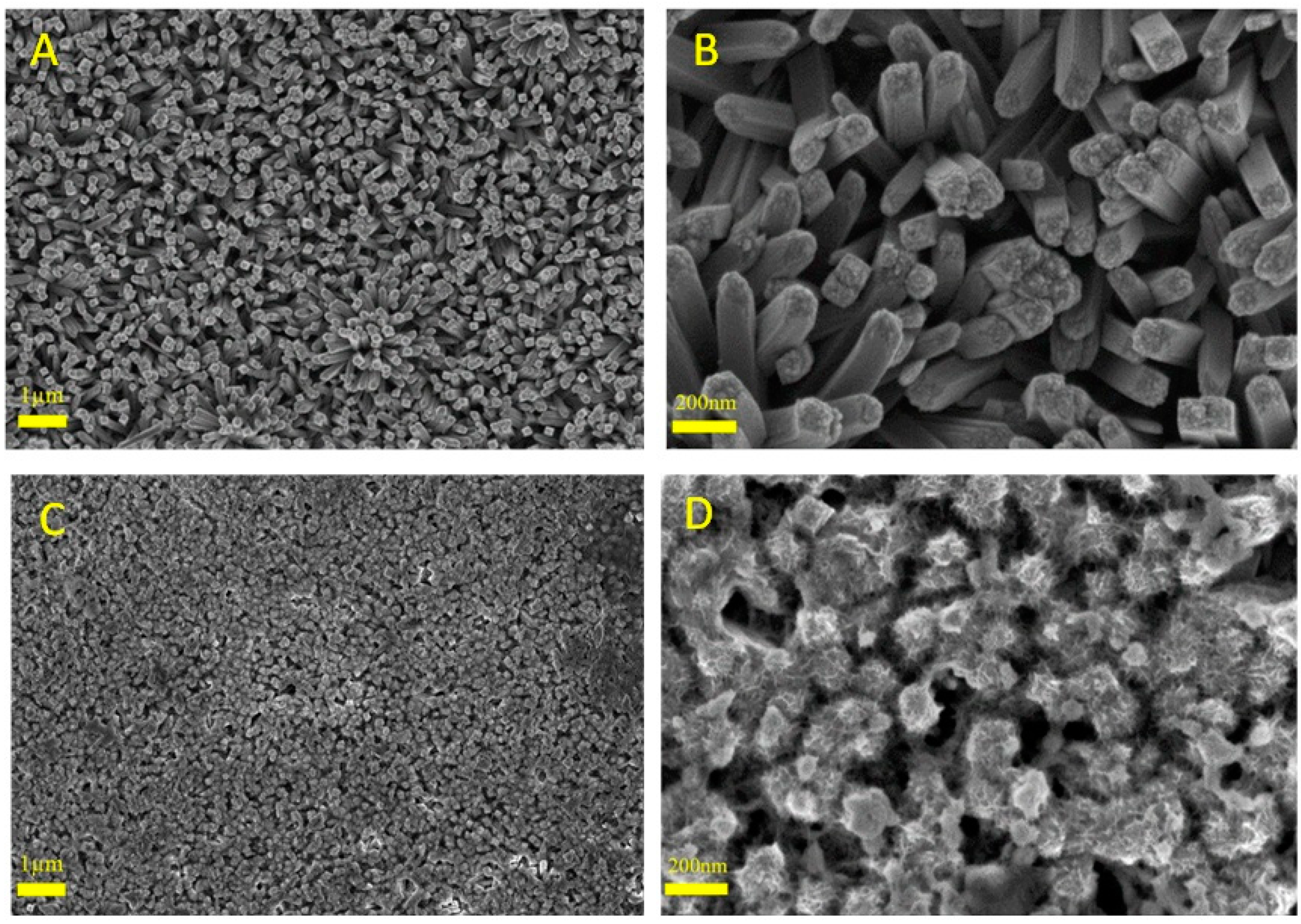 Hydrogen 02 00004 g001