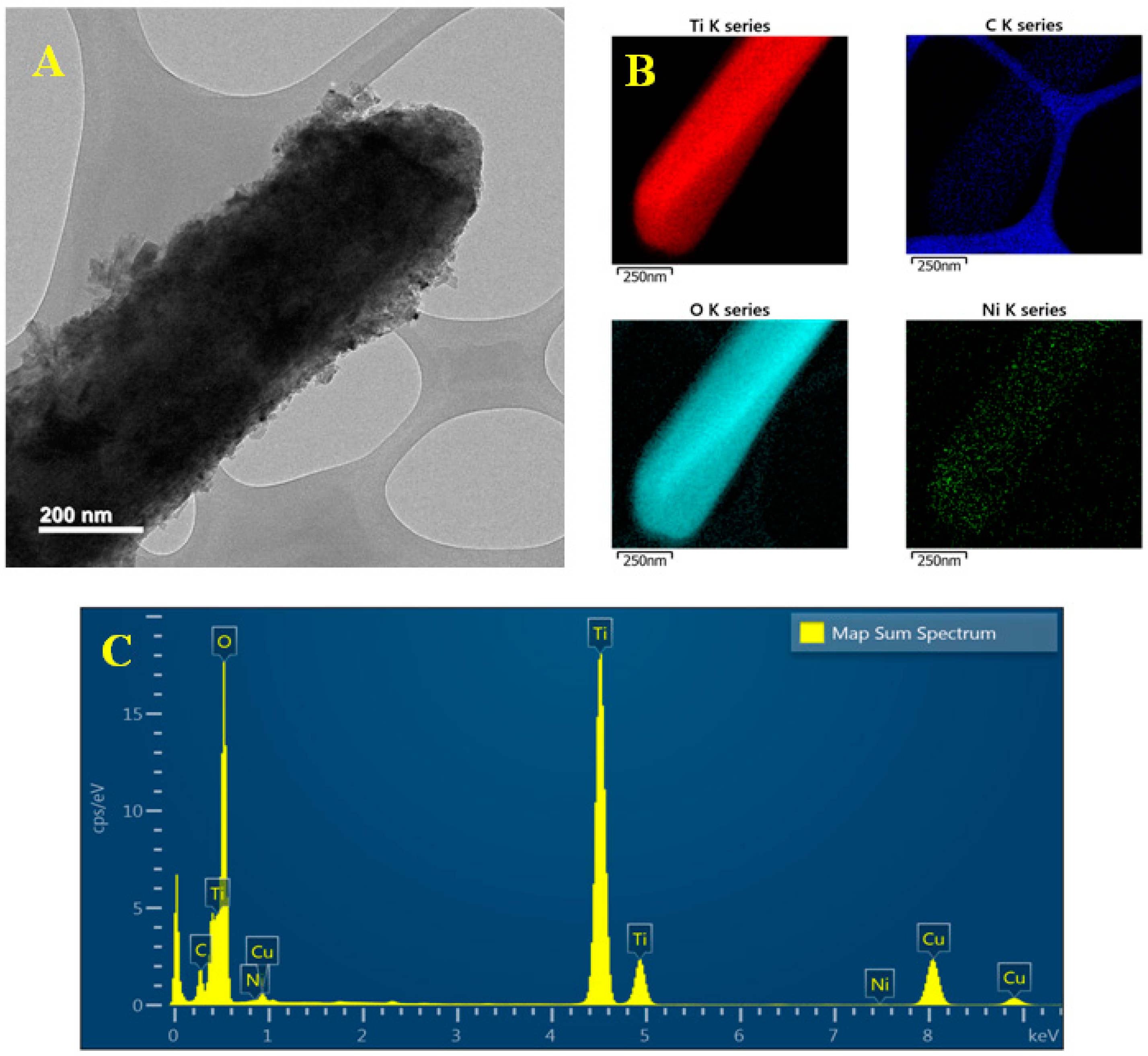 Hydrogen 02 00004 g002
