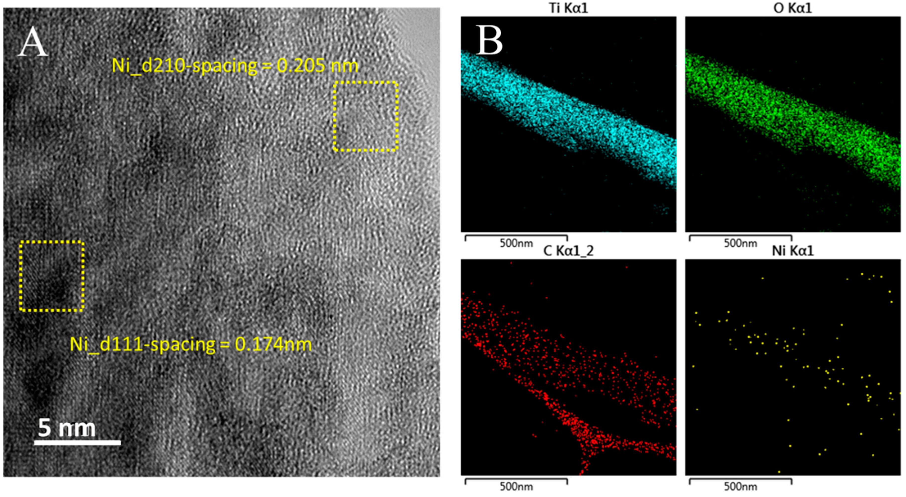 Hydrogen 02 00004 g003