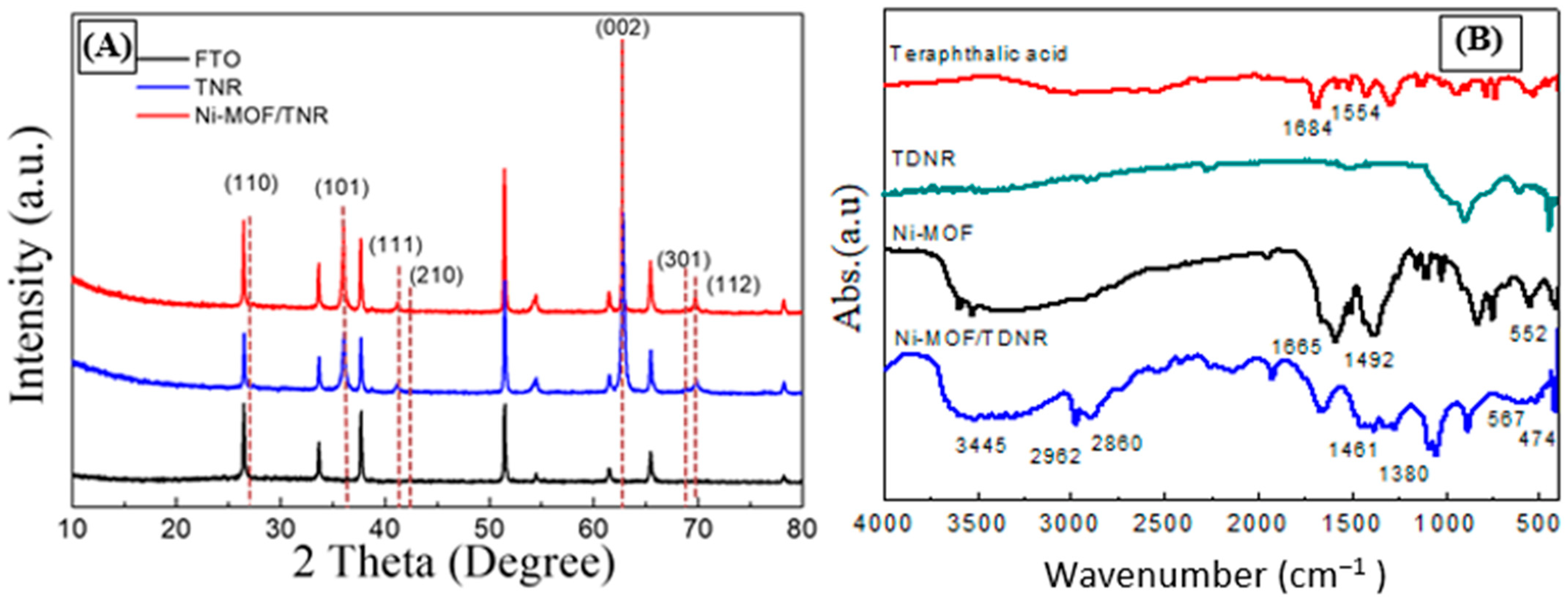 Hydrogen 02 00004 g005