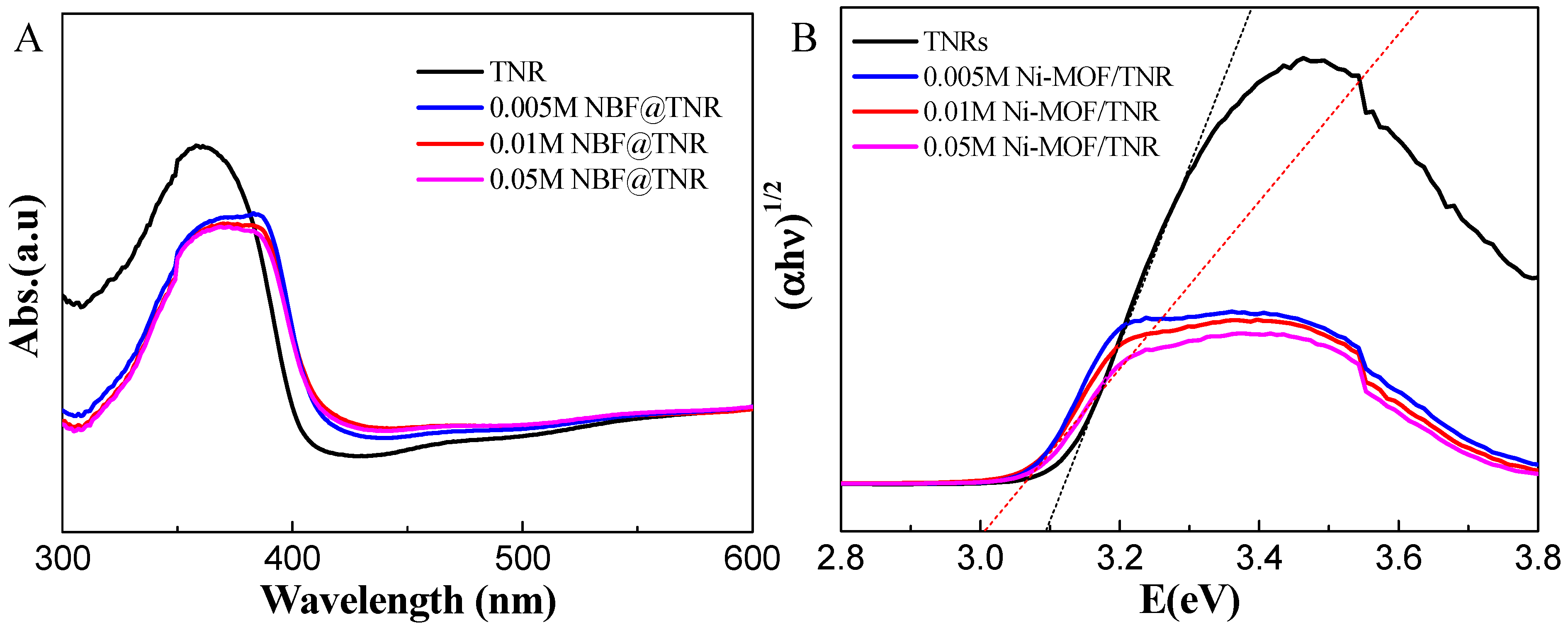 Hydrogen 02 00004 g006