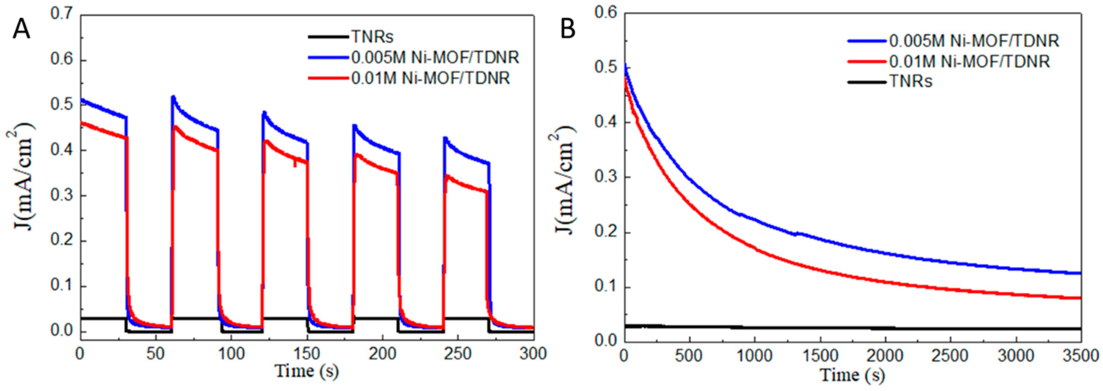 Hydrogen 02 00004 g009