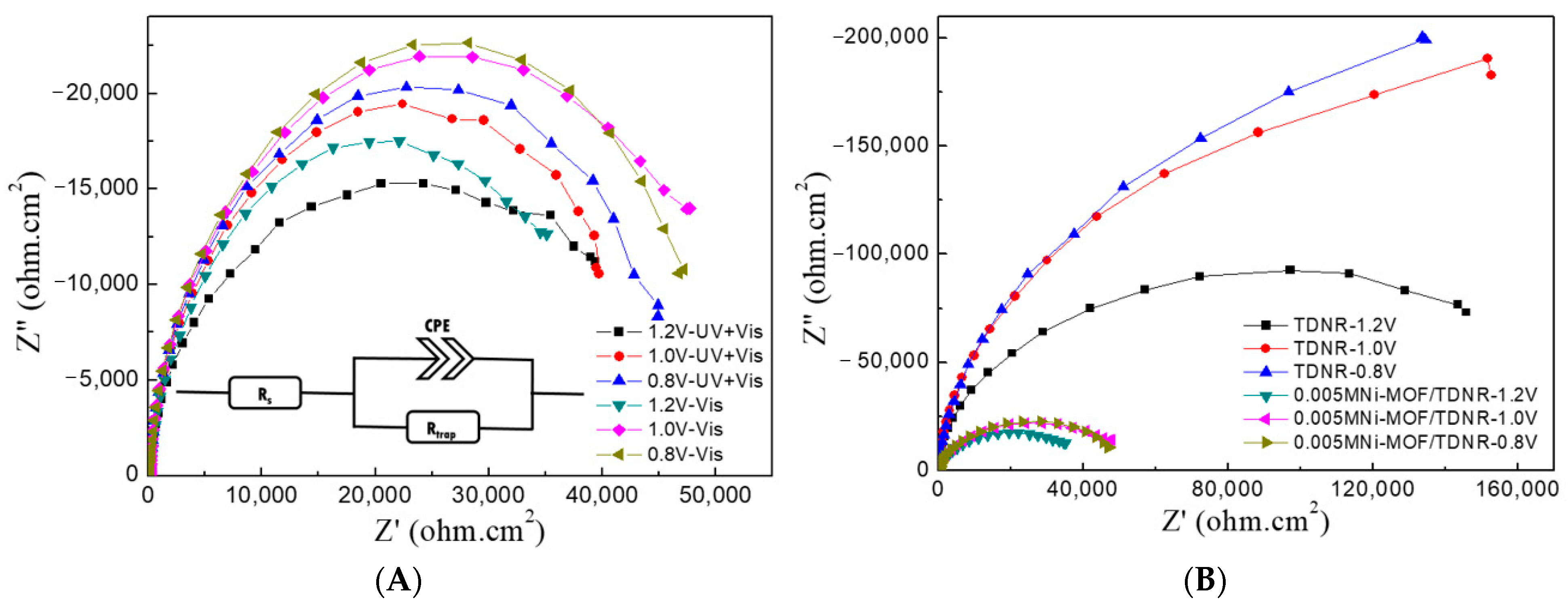 Hydrogen 02 00004 g010