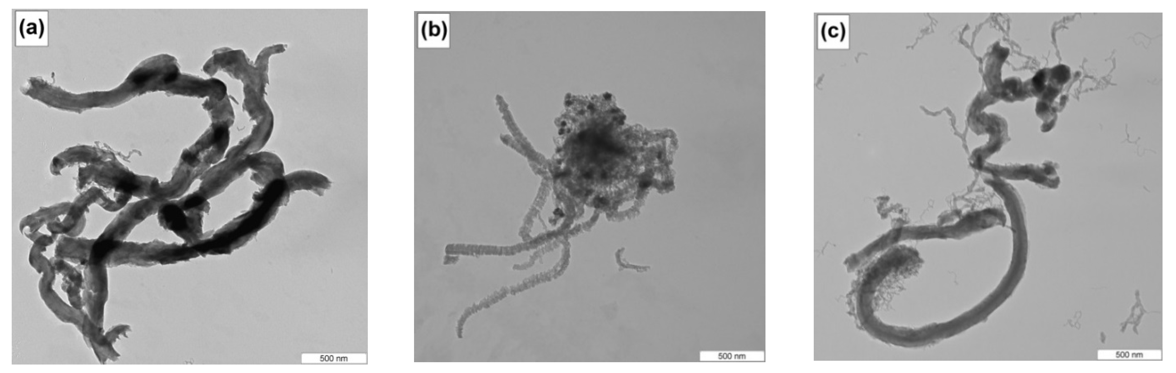 Hydrogen 02 00007 g007