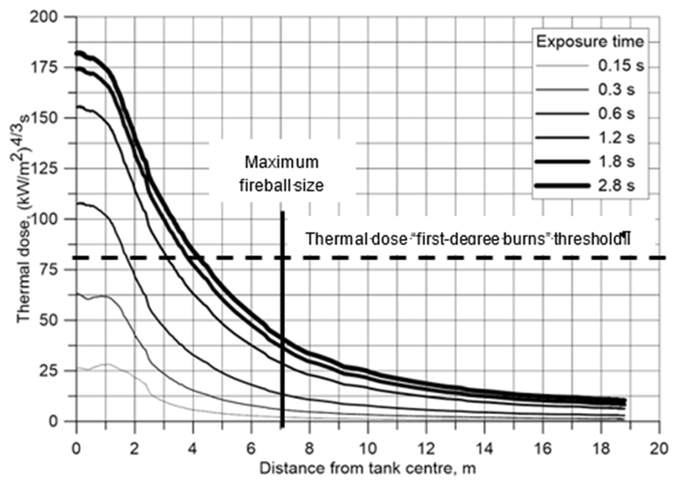 Hydrogen 02 00008 g004