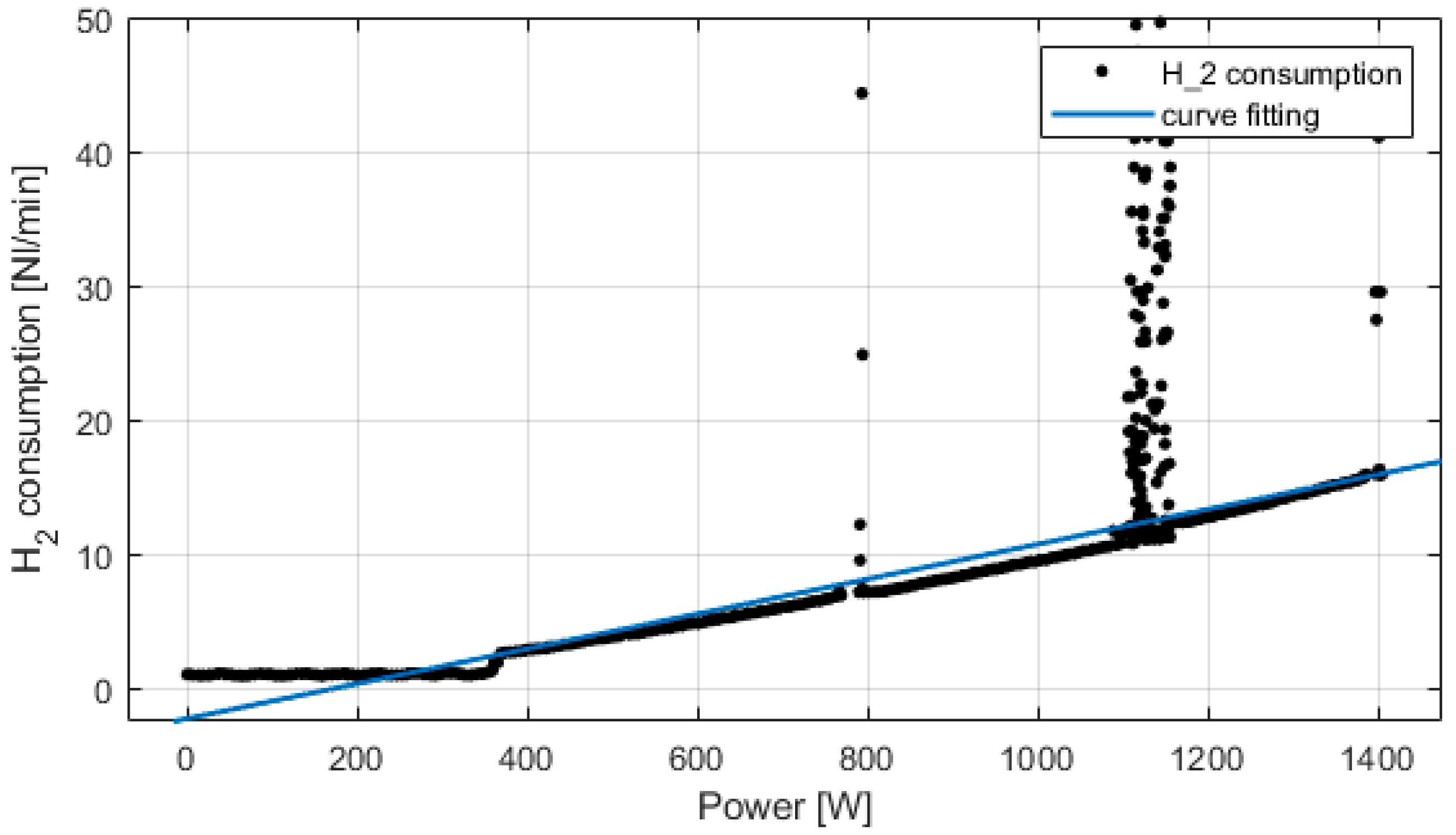 Hydrogen 02 00011 g007