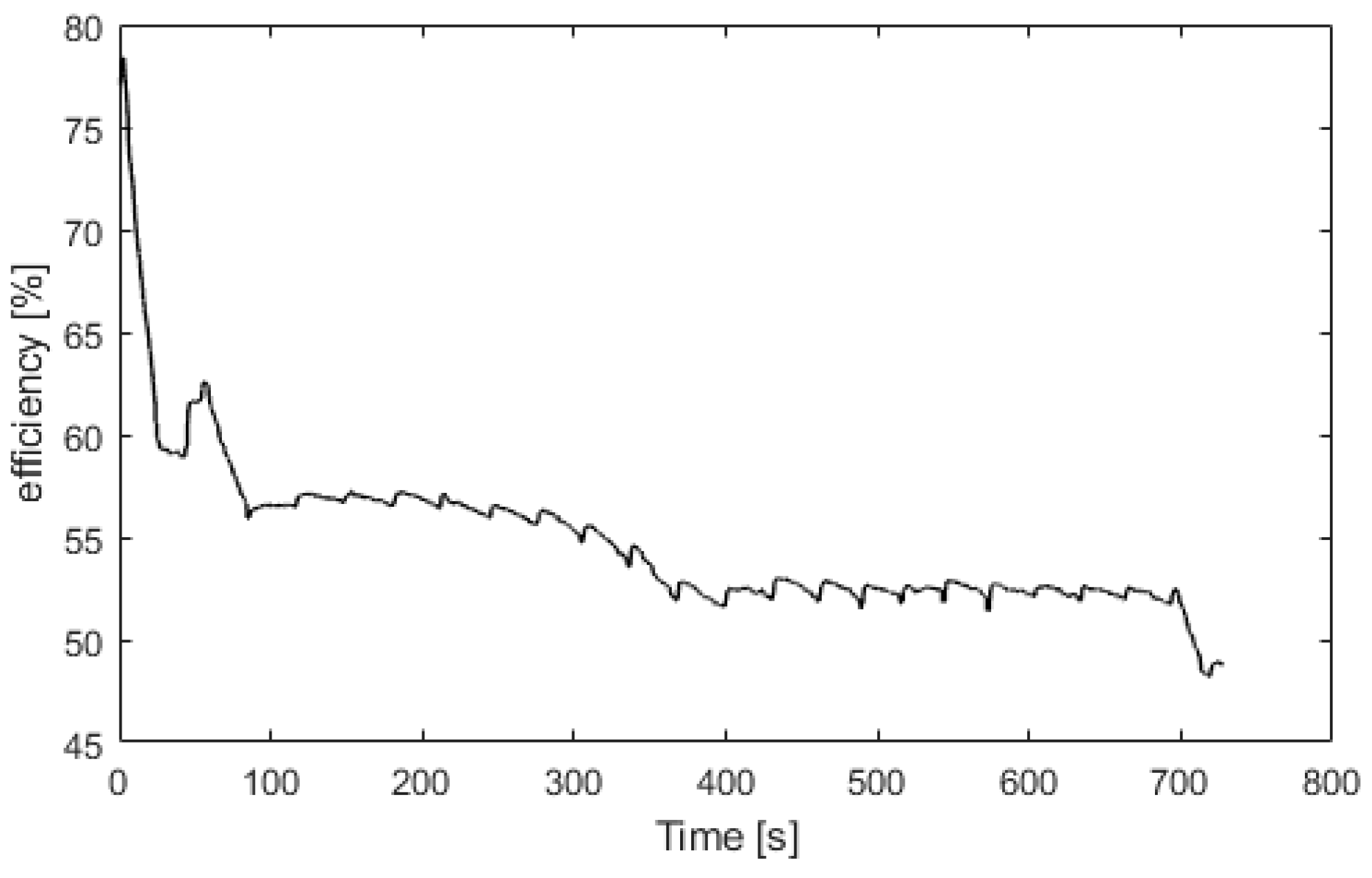 Hydrogen 02 00011 g009