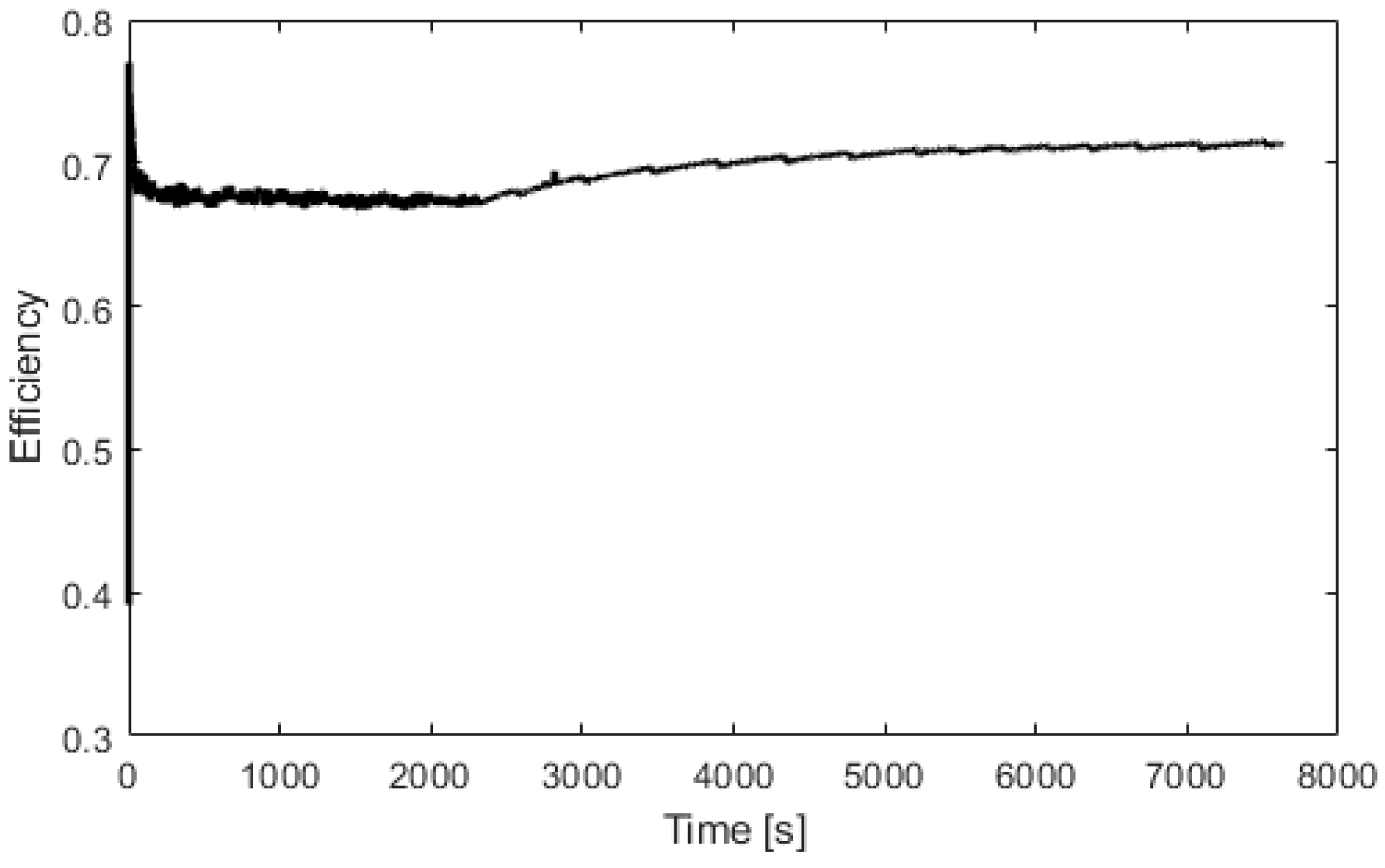 Hydrogen 02 00011 g010