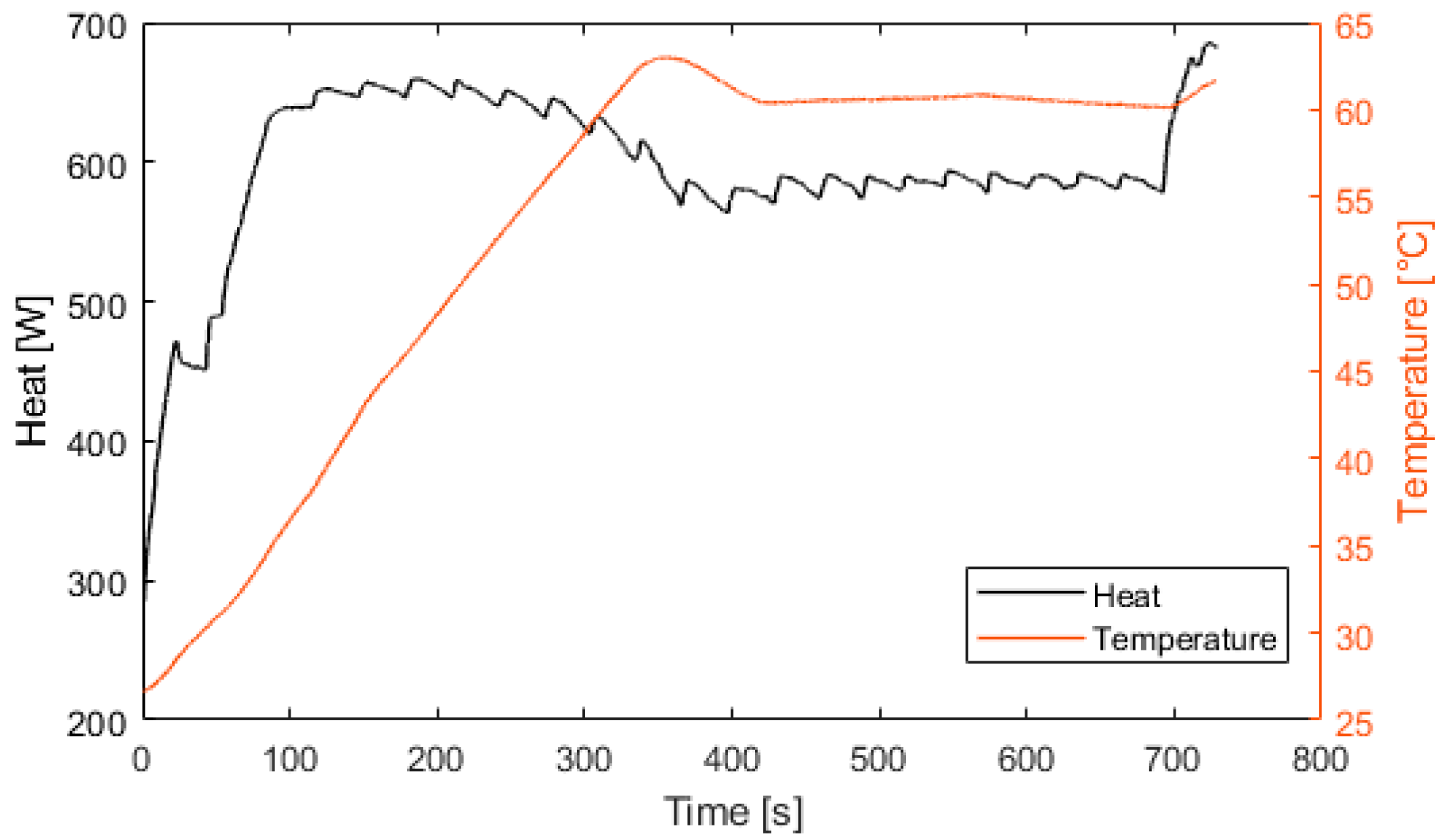 Hydrogen 02 00011 g011