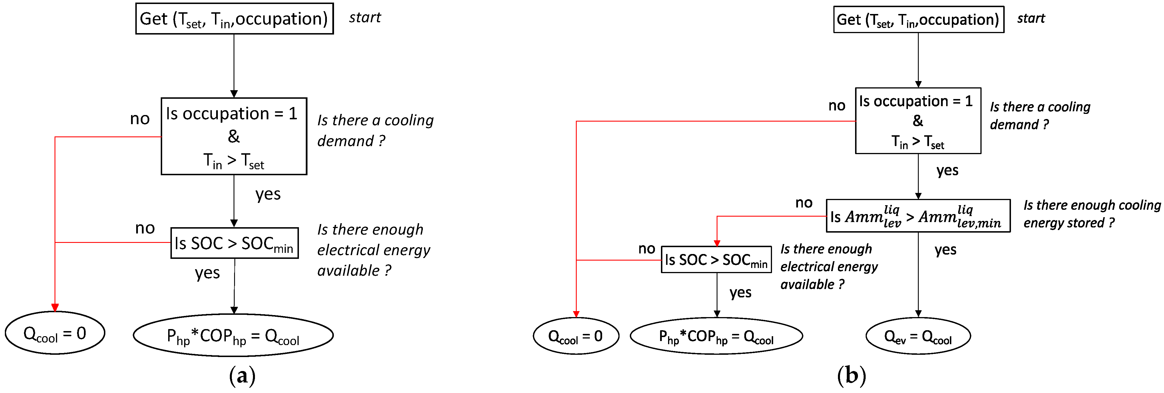 Hydrogen 02 00011 g014