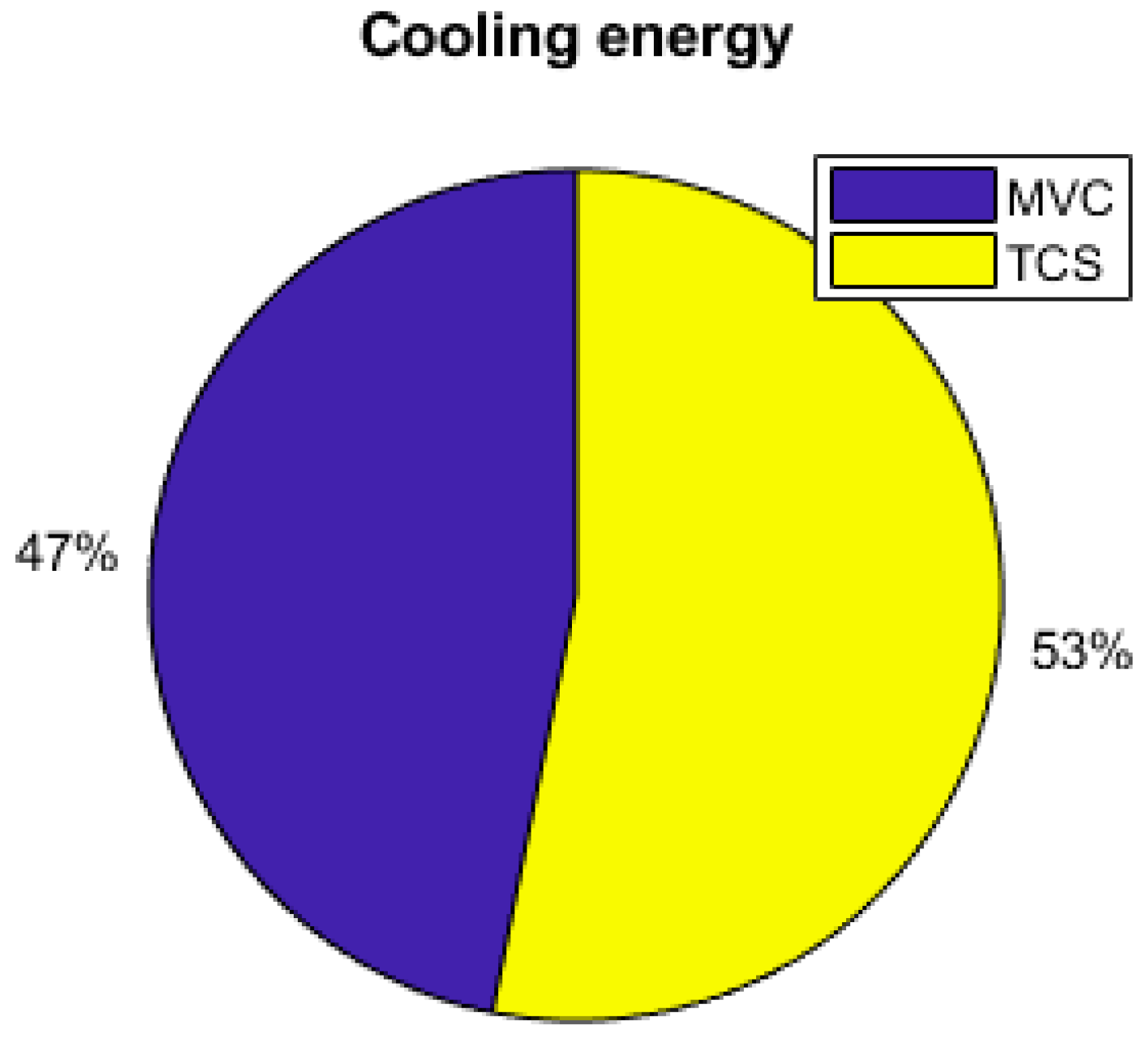 Hydrogen 02 00011 g018