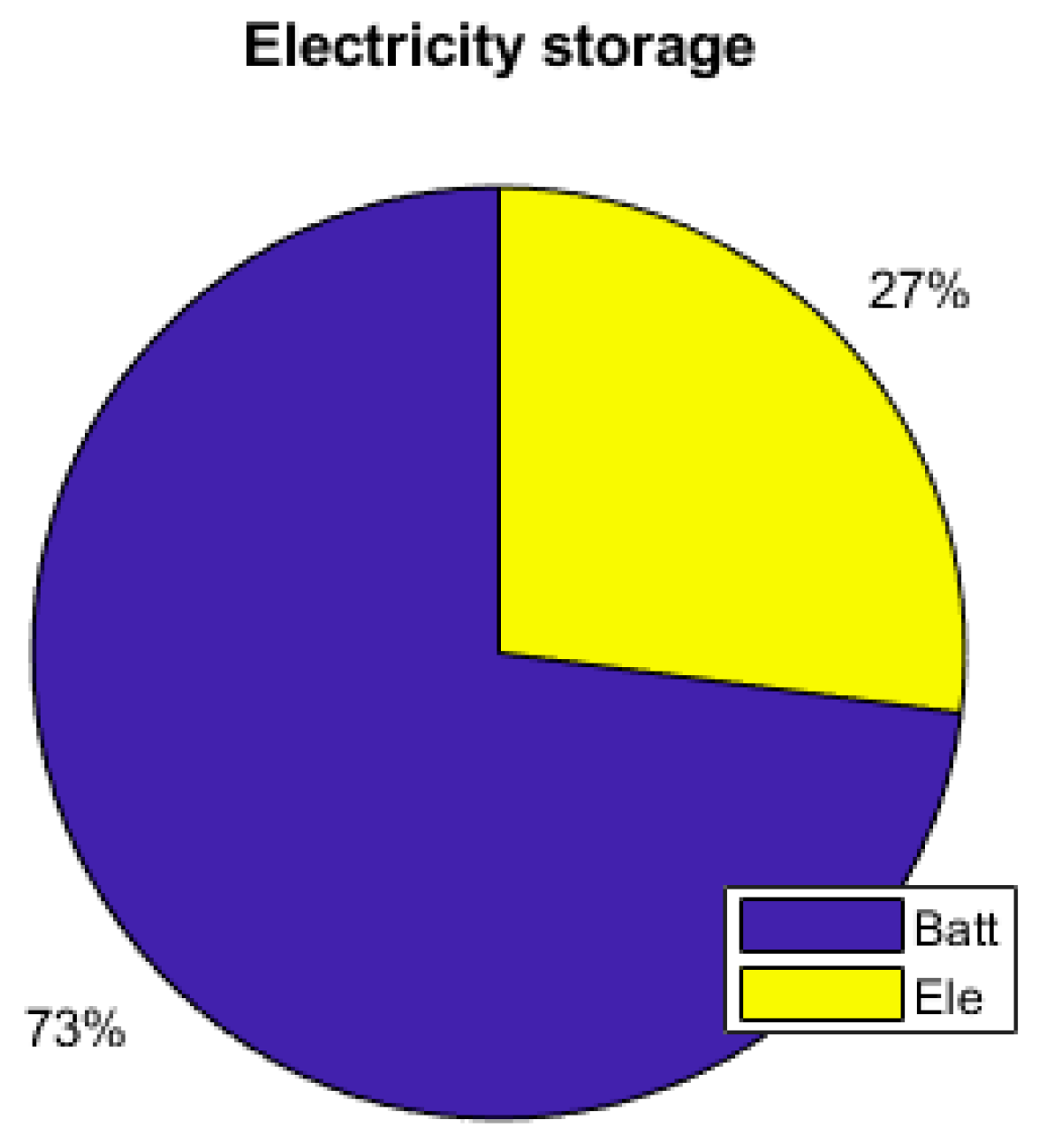 Hydrogen 02 00011 g020