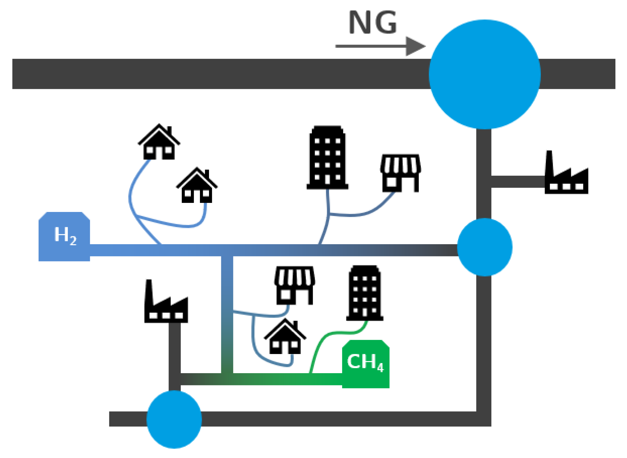 Hydrogen 02 00016 g004