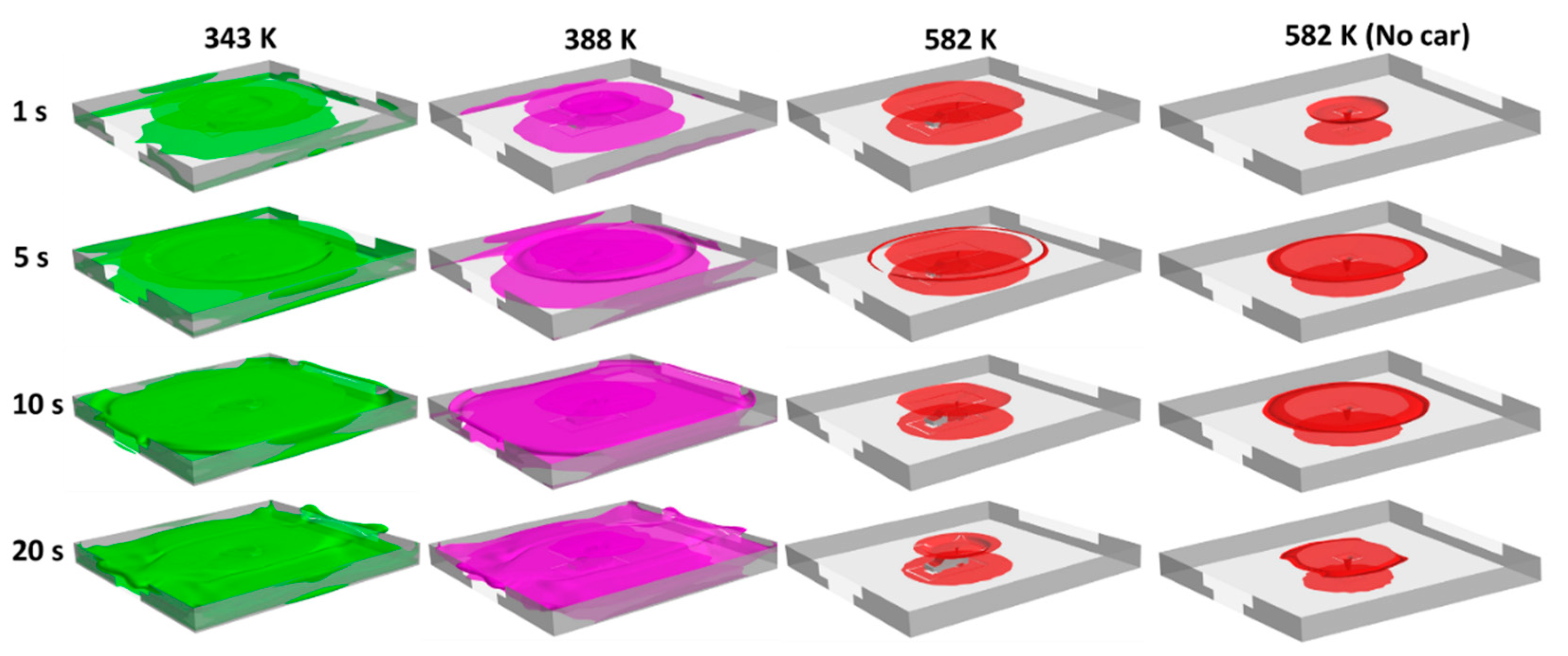Hydrogen 02 00018 g006