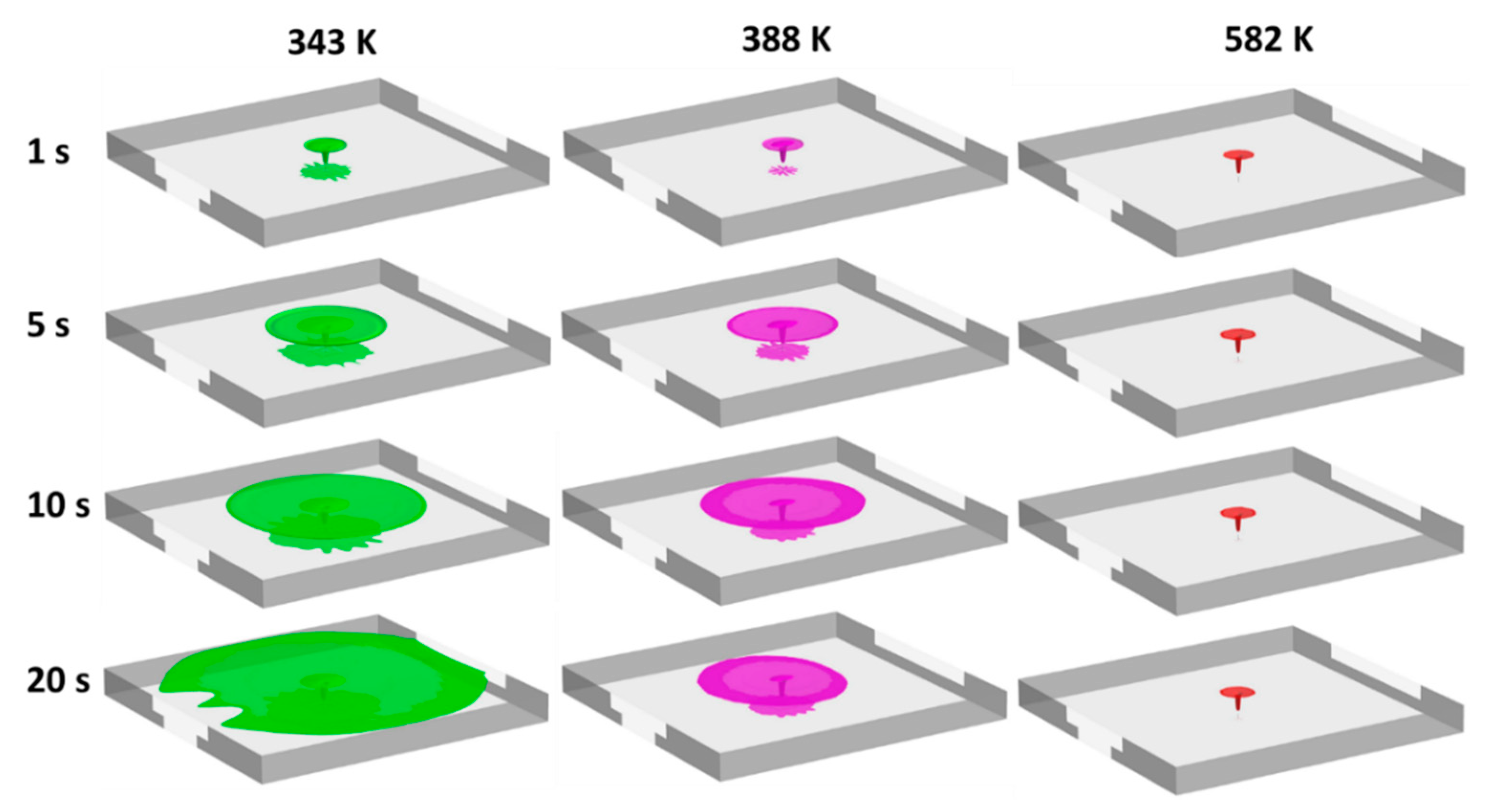 Hydrogen 02 00018 g008