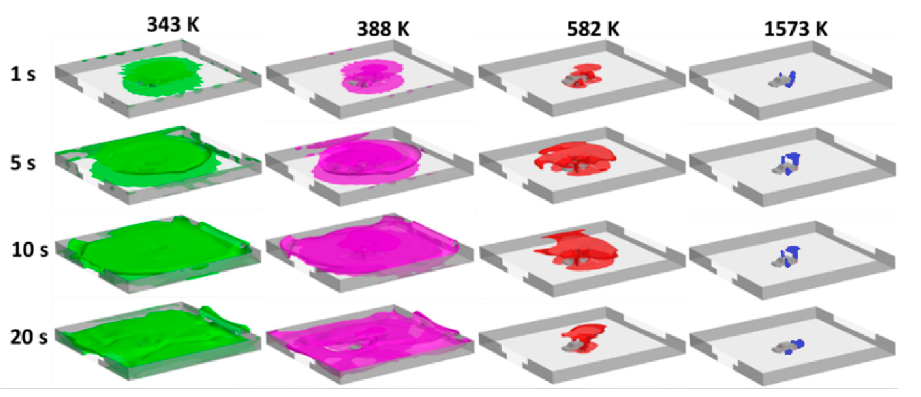 Hydrogen 02 00018 g010