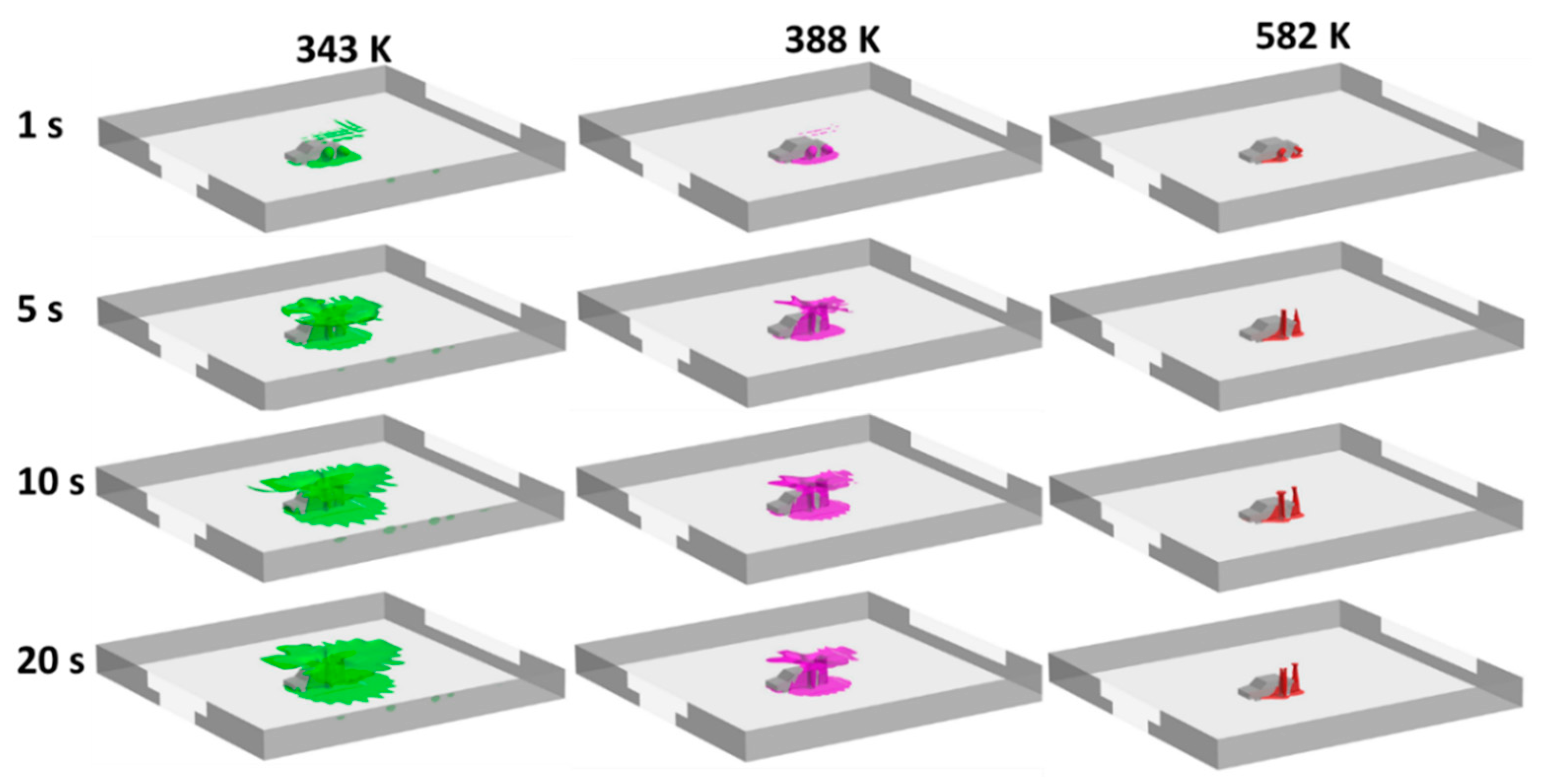 Hydrogen 02 00018 g012