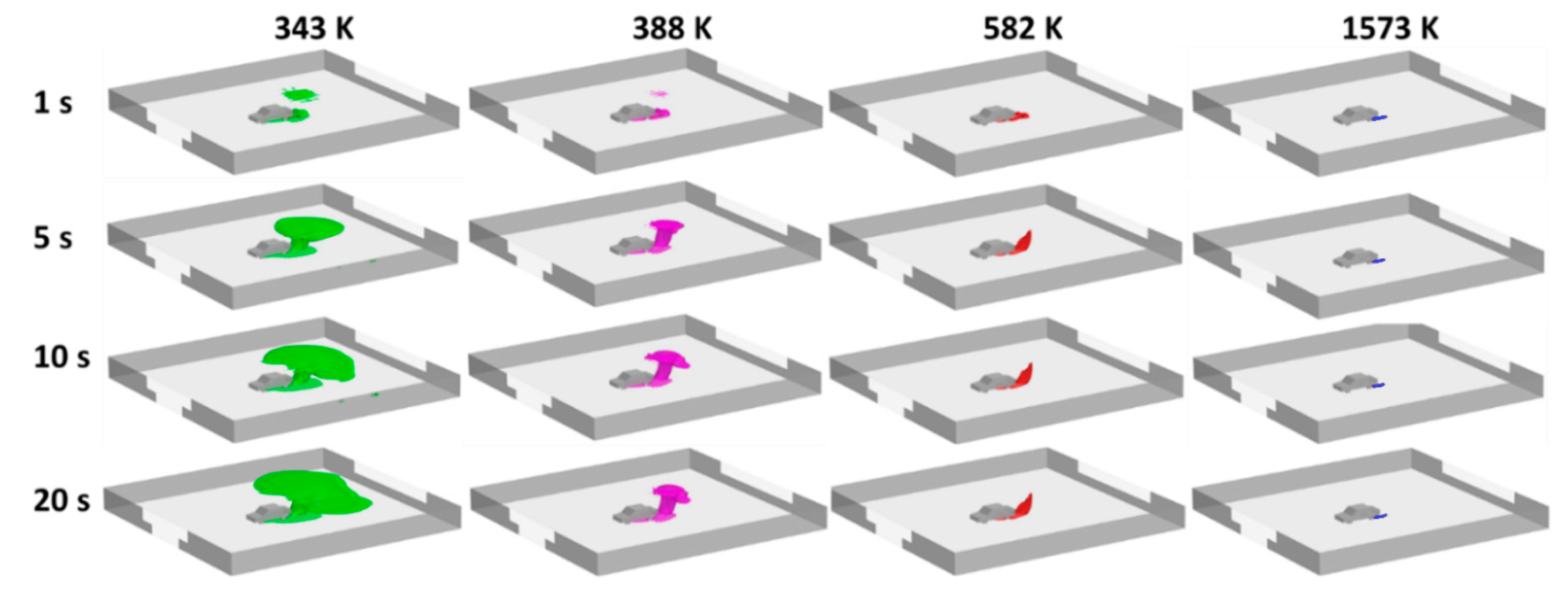 Hydrogen 02 00018 g015