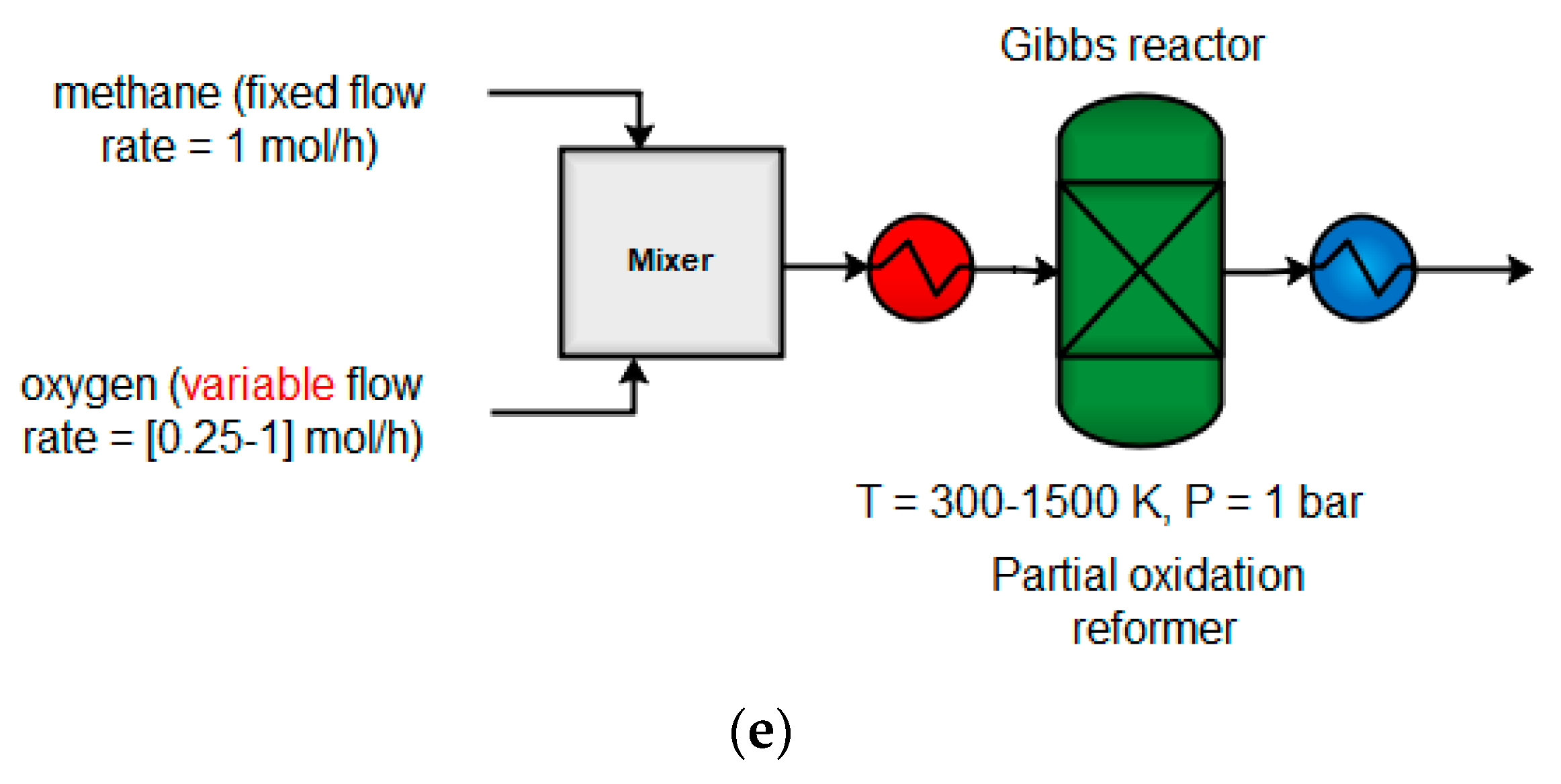 Hydrogen 03 00001 g003b