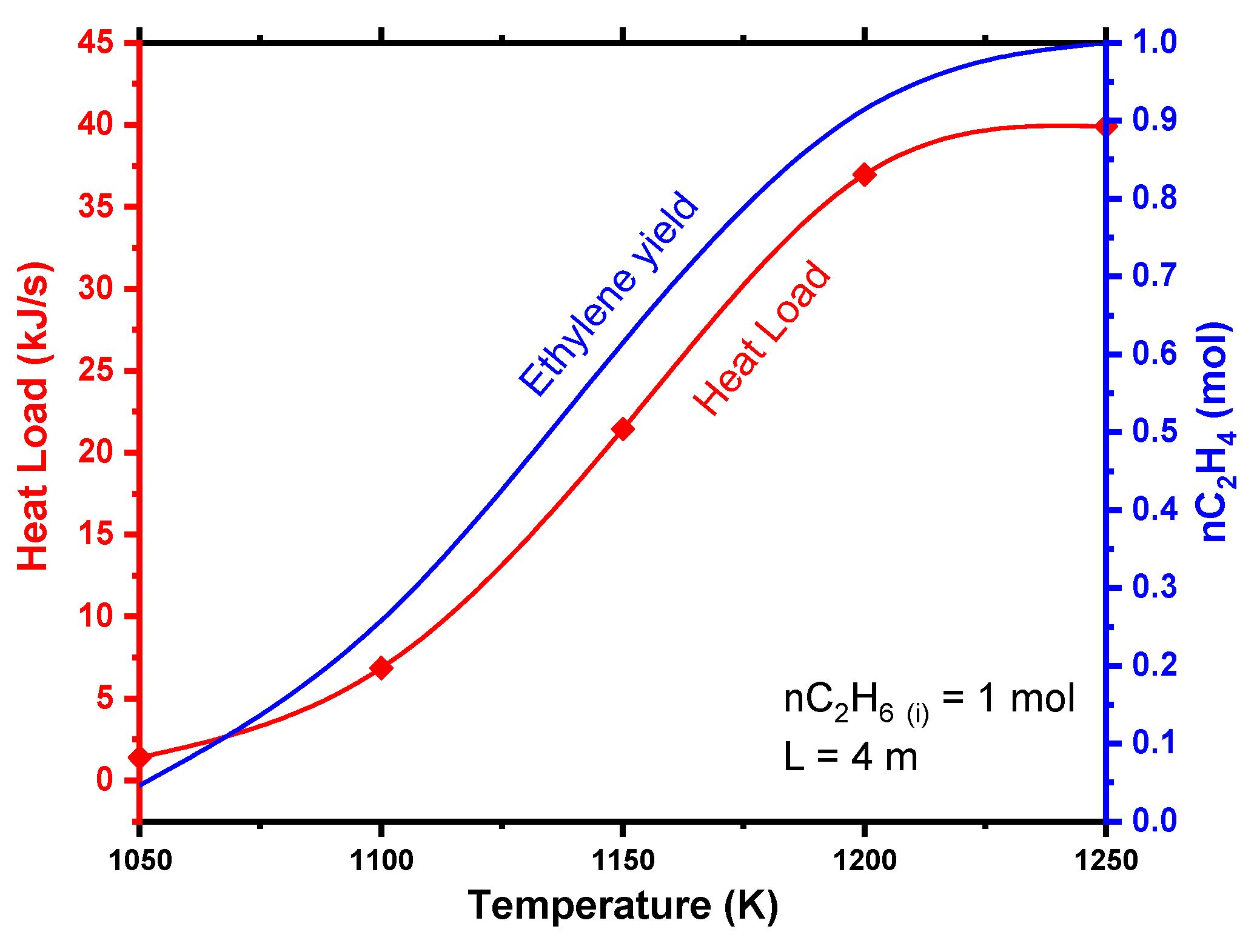 Hydrogen 03 00001 g009
