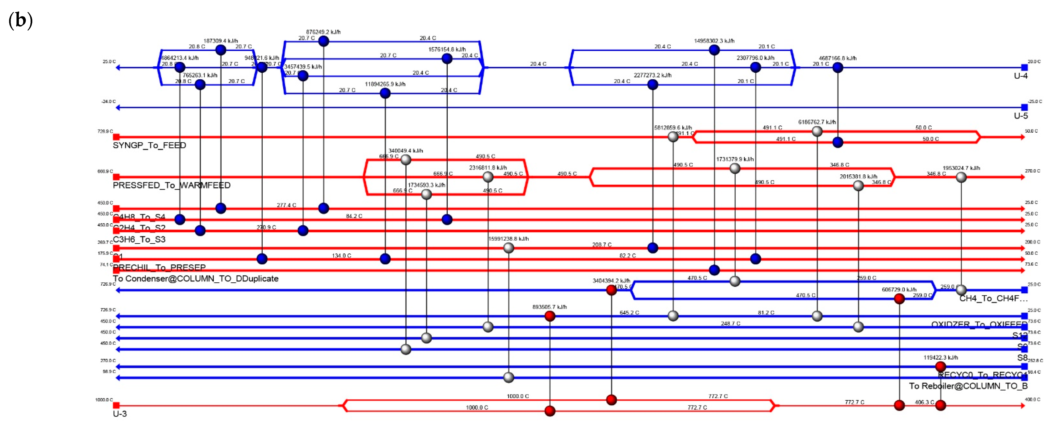 Hydrogen 03 00001 g012b