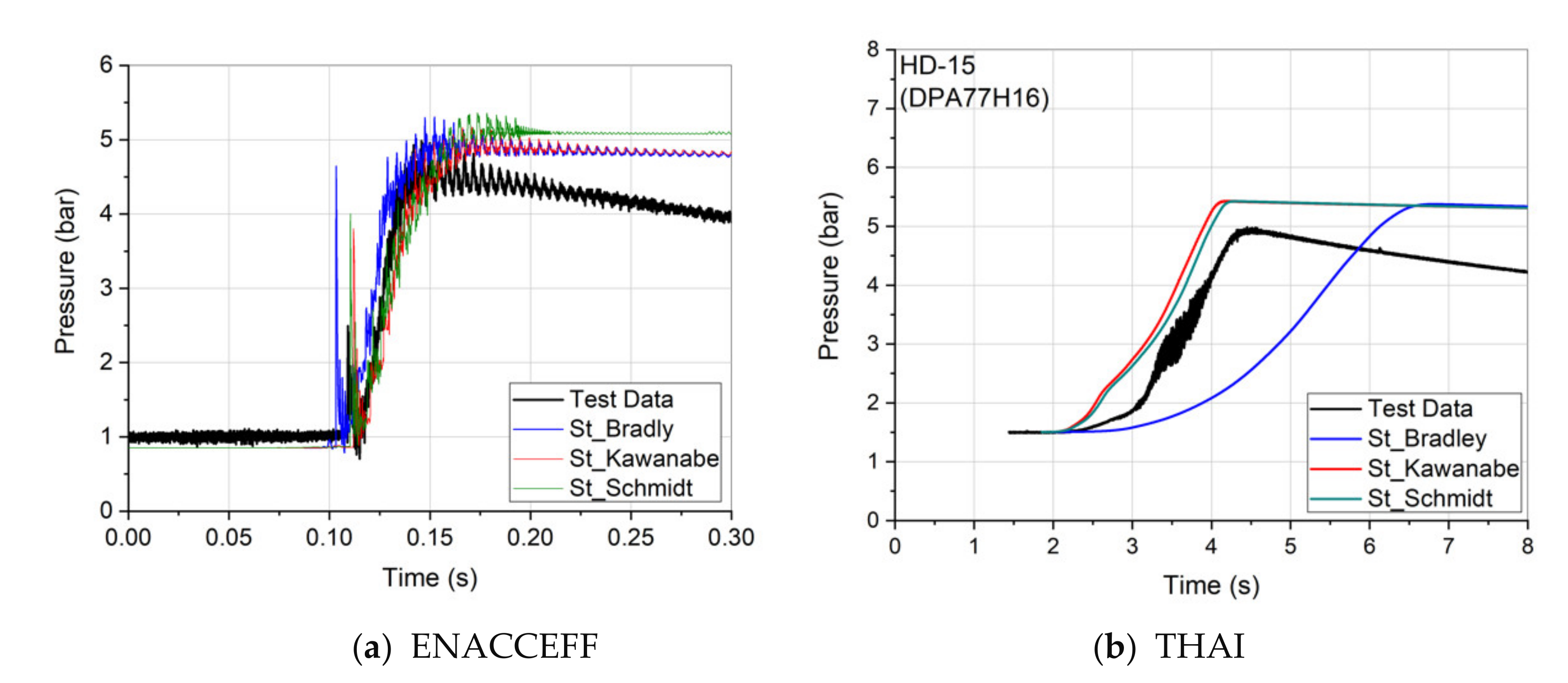 Hydrogen 03 00002 g002