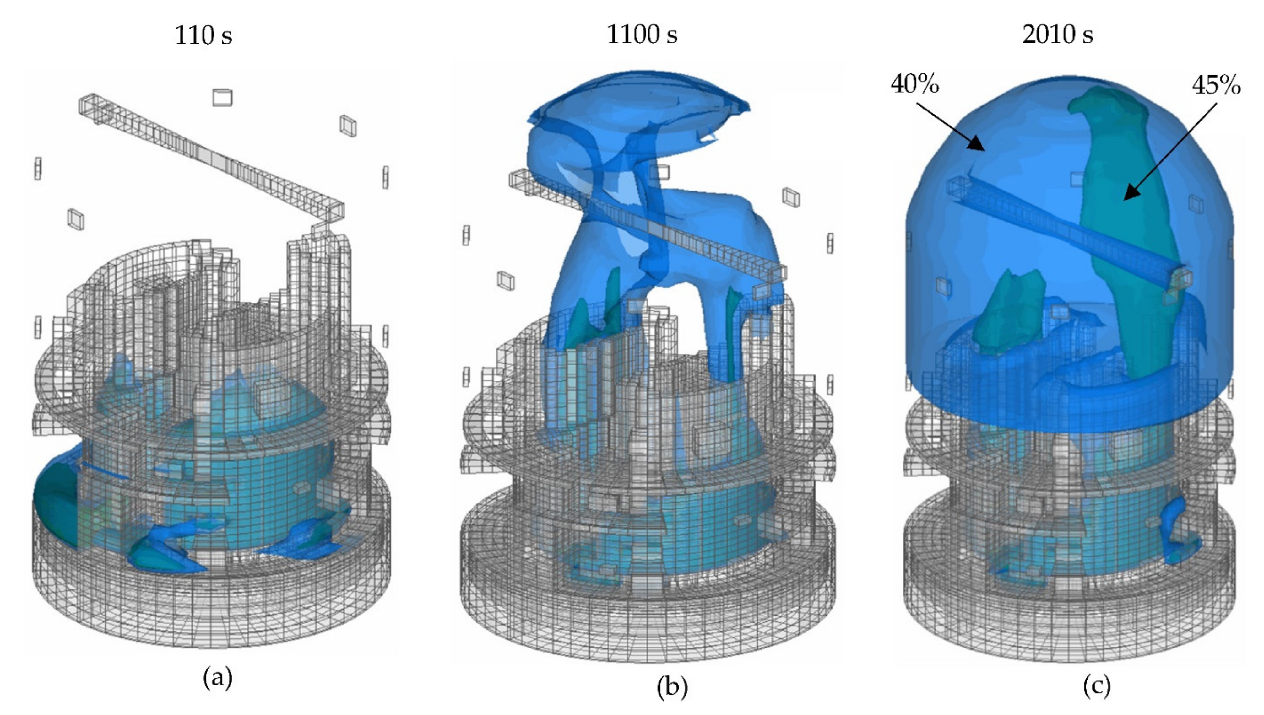 Hydrogen 03 00002 g004
