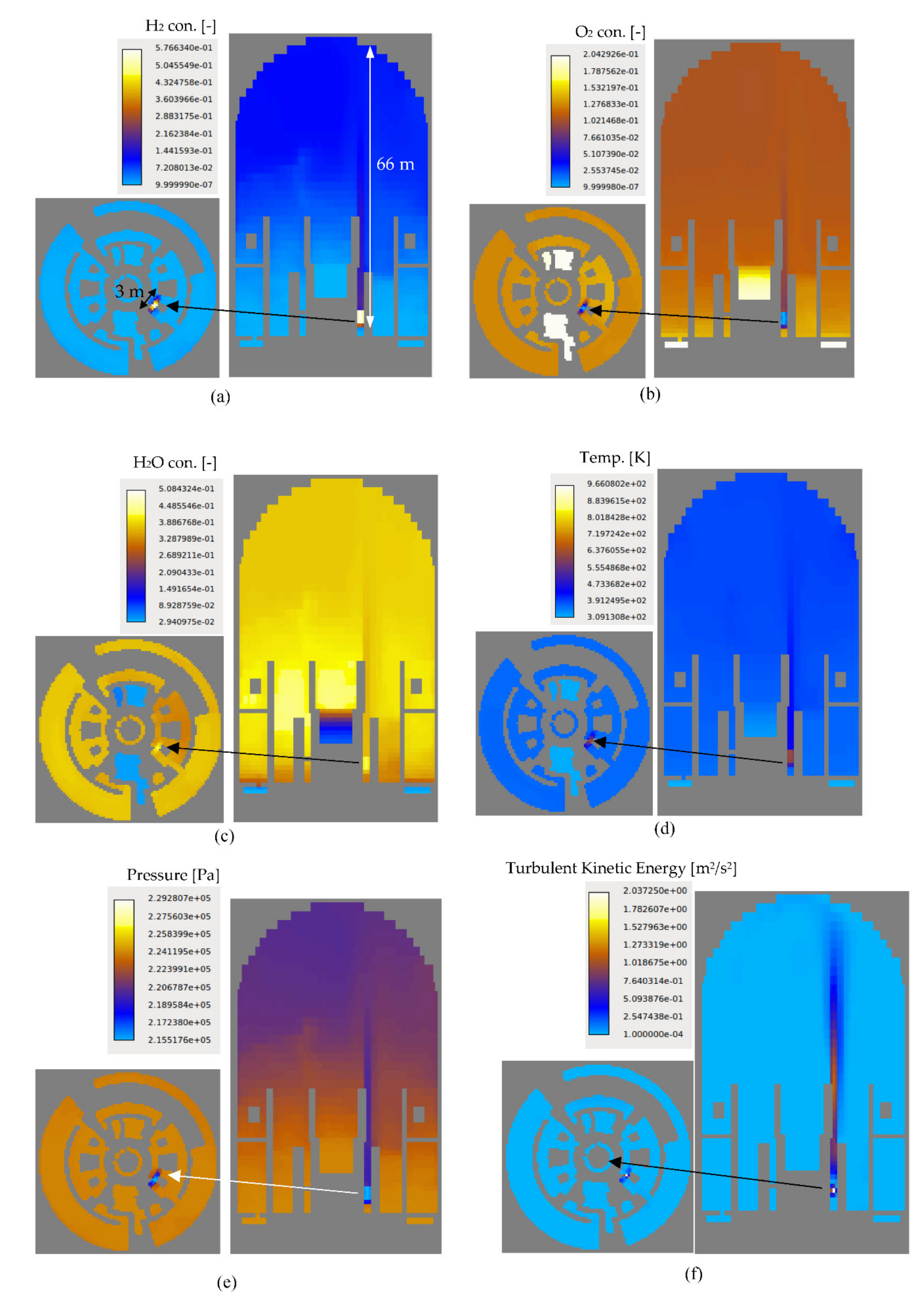 Hydrogen 03 00002 g006