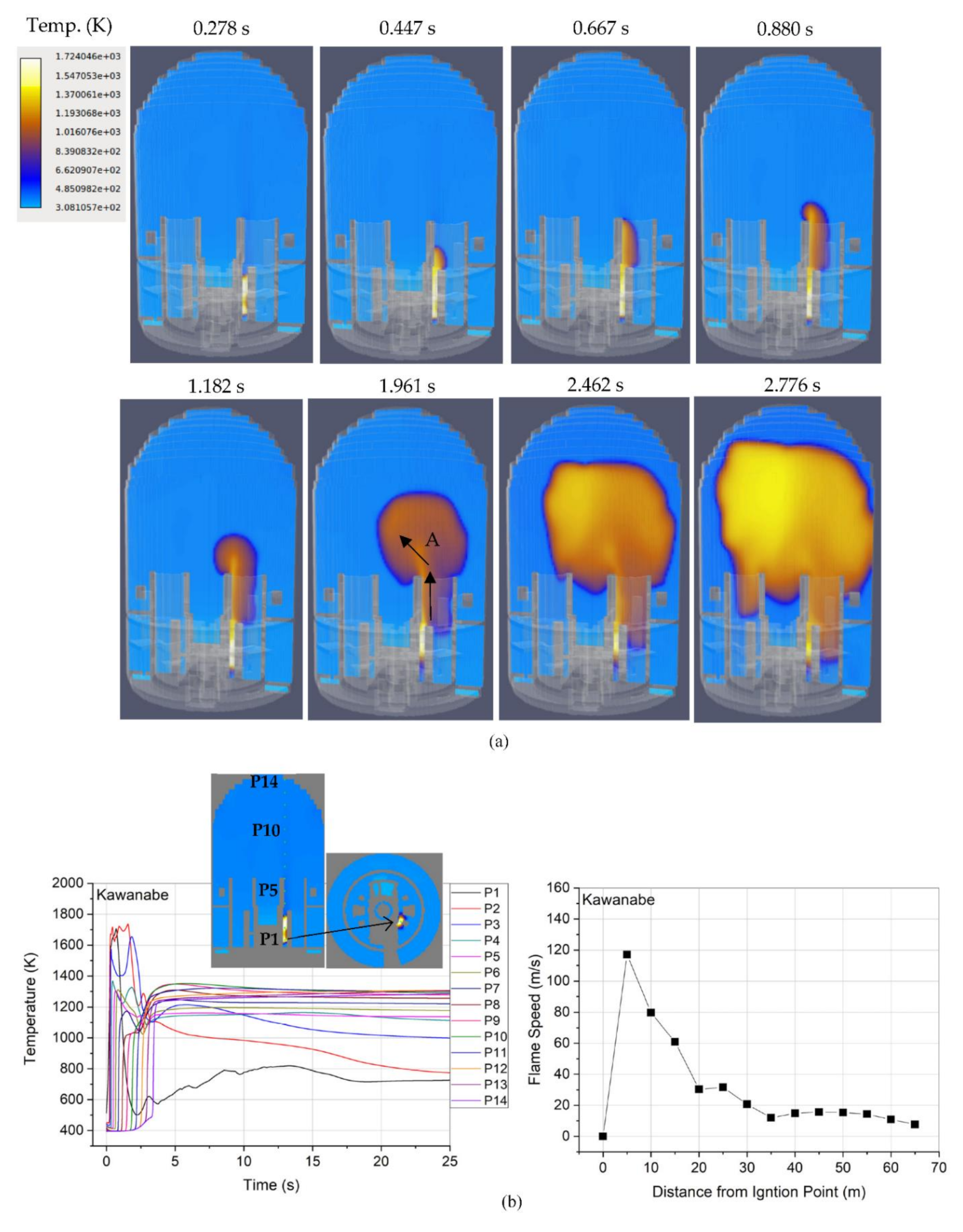 Hydrogen 03 00002 g008a
