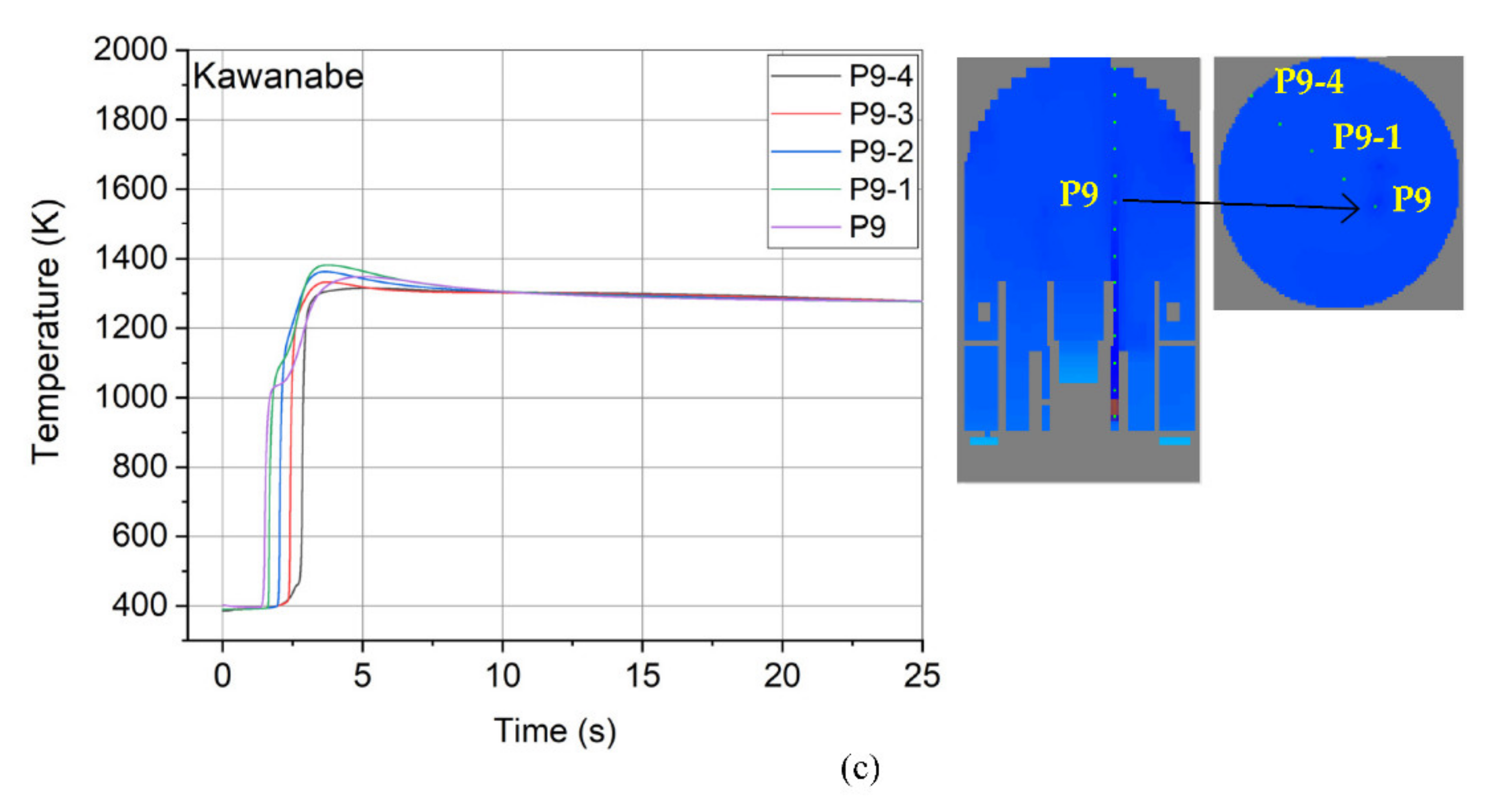 Hydrogen 03 00002 g008b