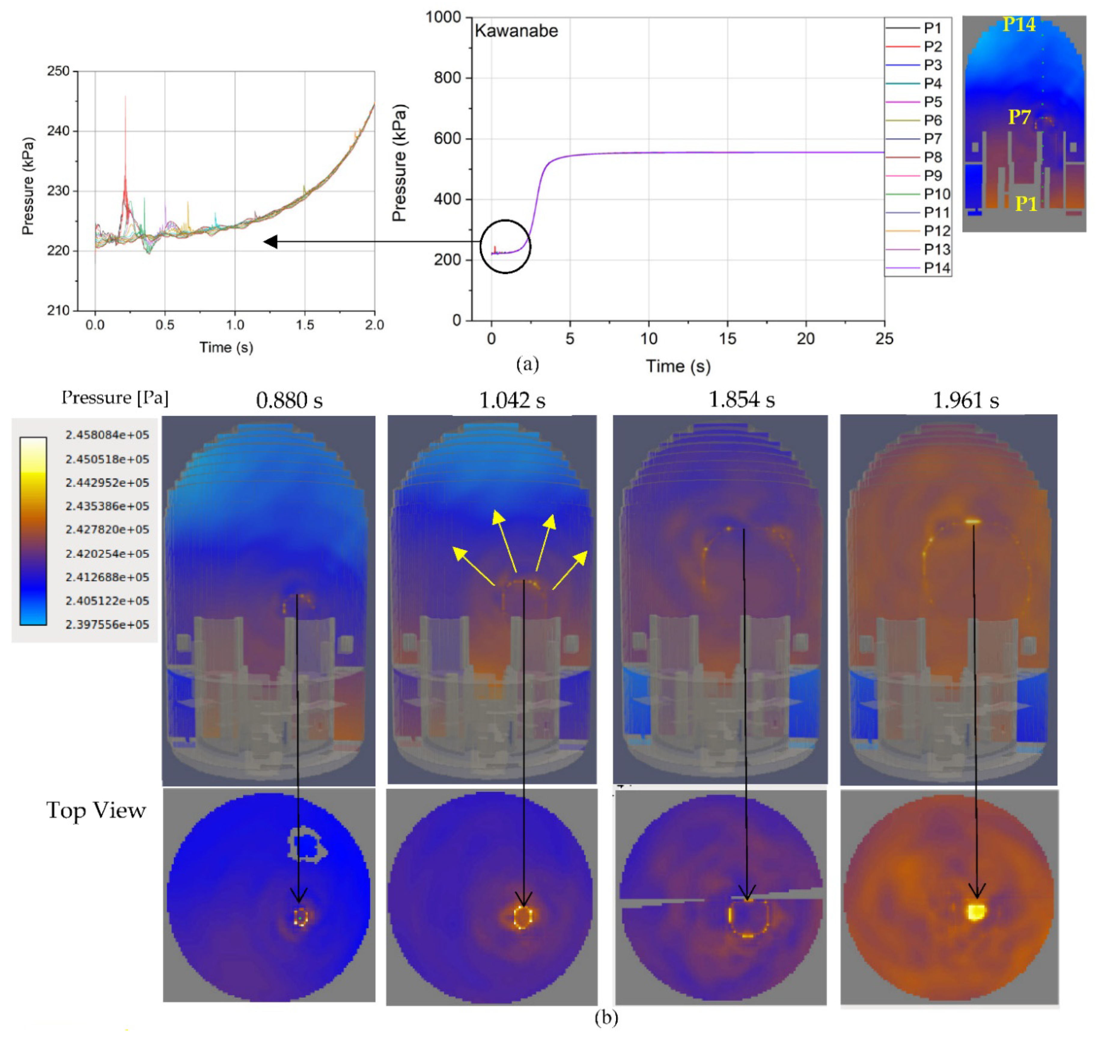 Hydrogen 03 00002 g010