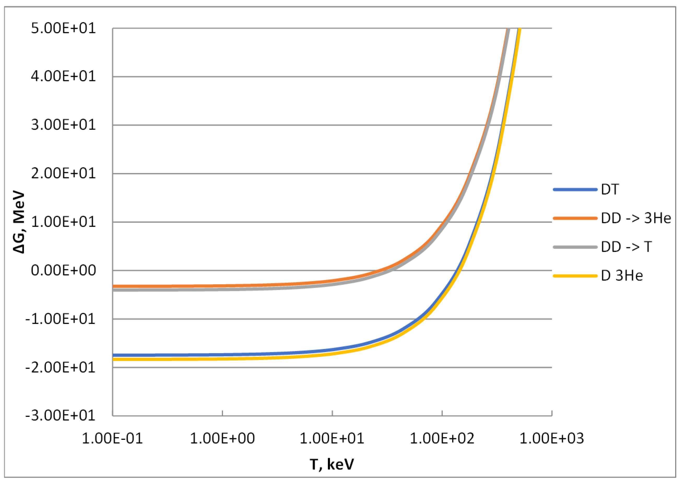 Hydrogen 03 00004 g002