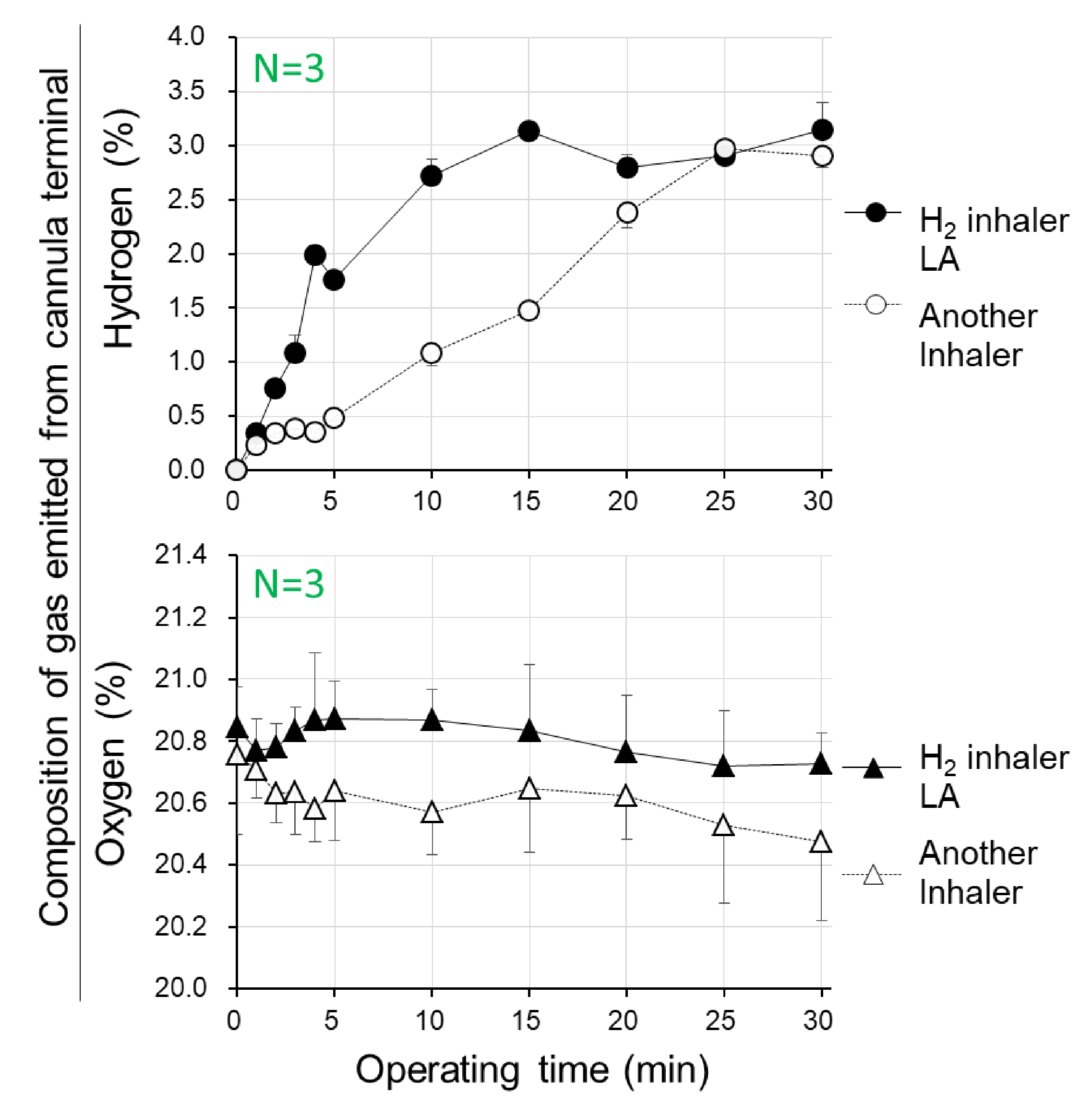 Hydrogen 03 00006 g001