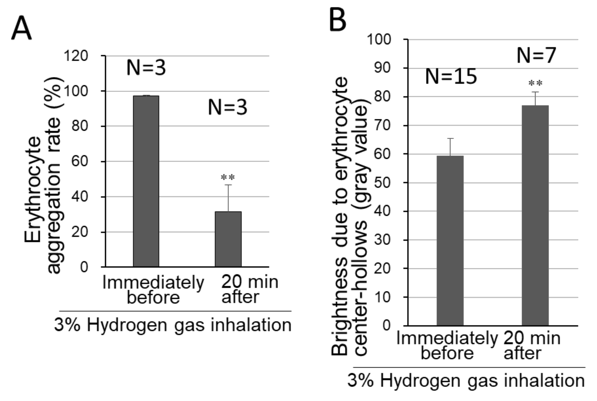Hydrogen 03 00006 g004