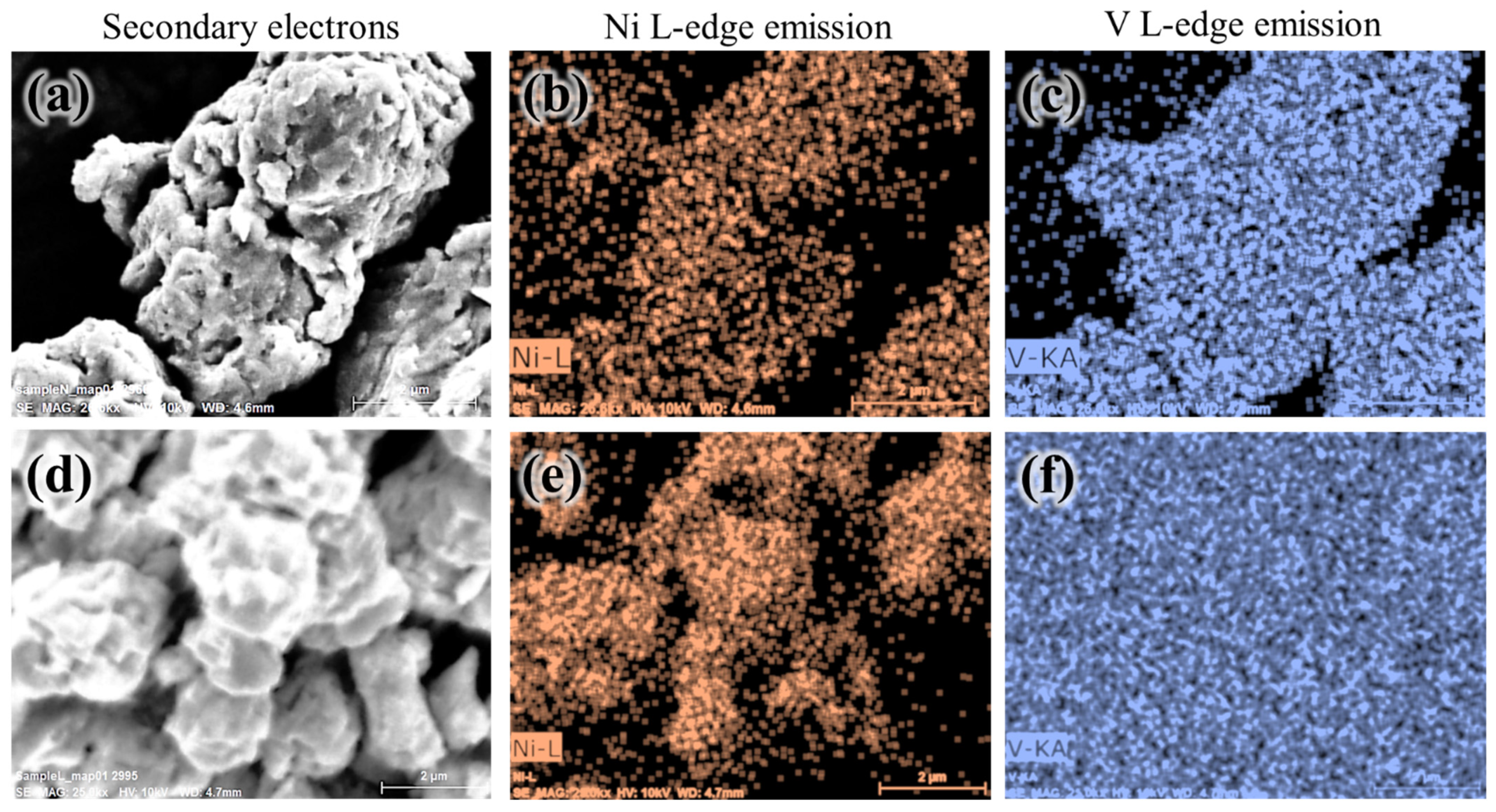 Hydrogen 03 00009 g002 Hydrogen 03 00009 g002