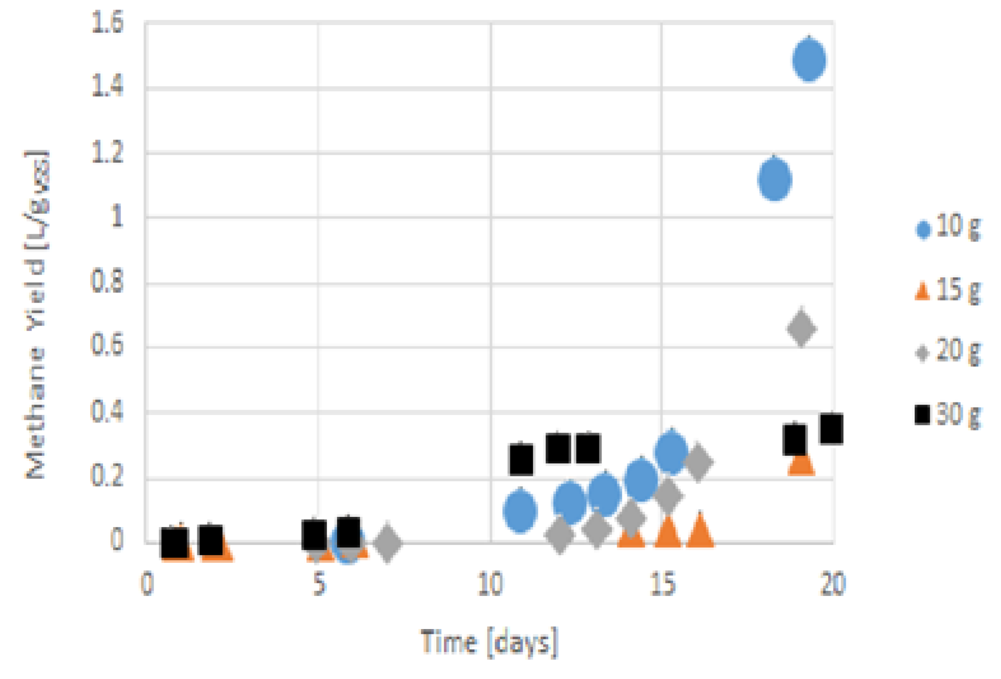 Hydrogen 03 00012 g008