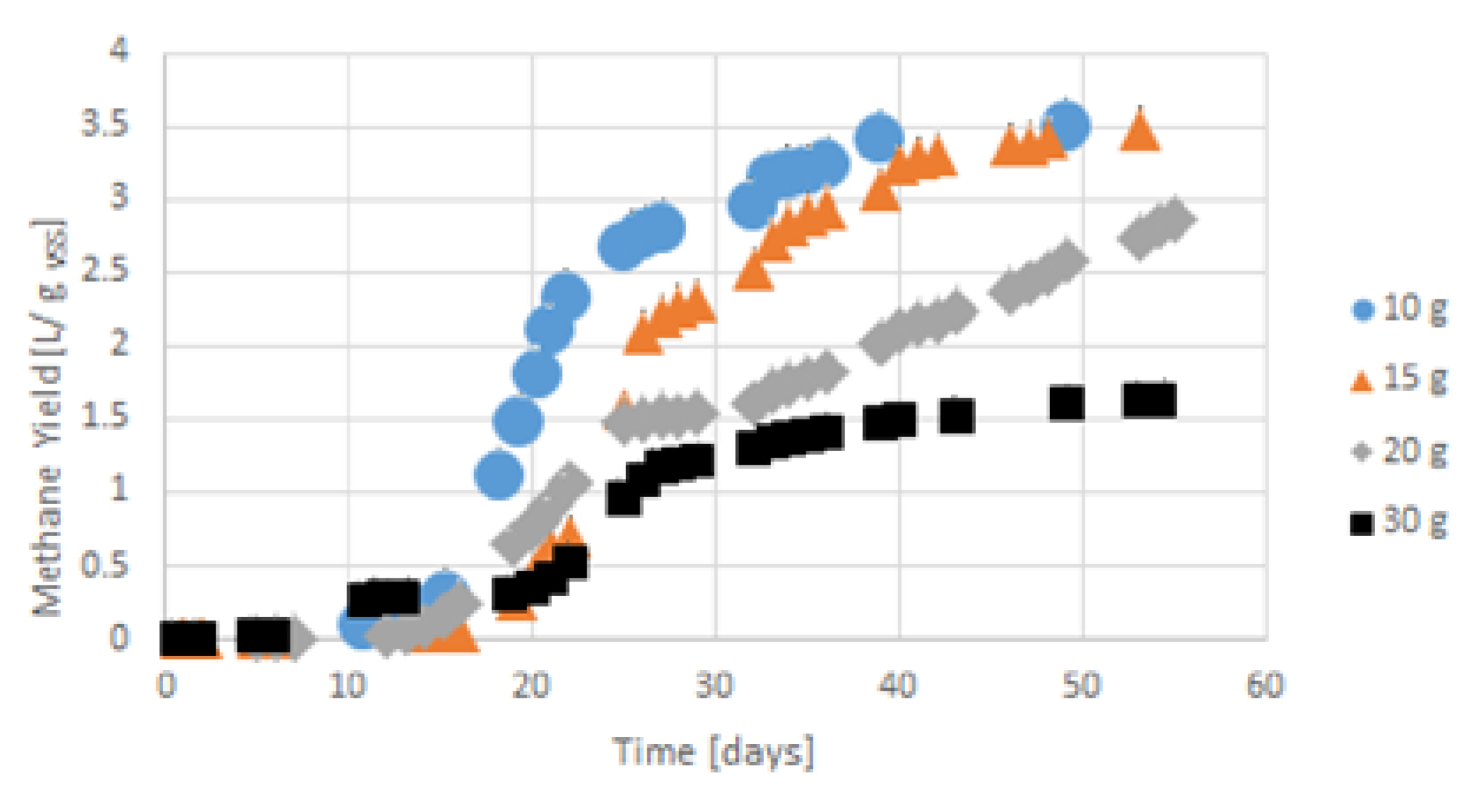 Hydrogen 03 00012 g009