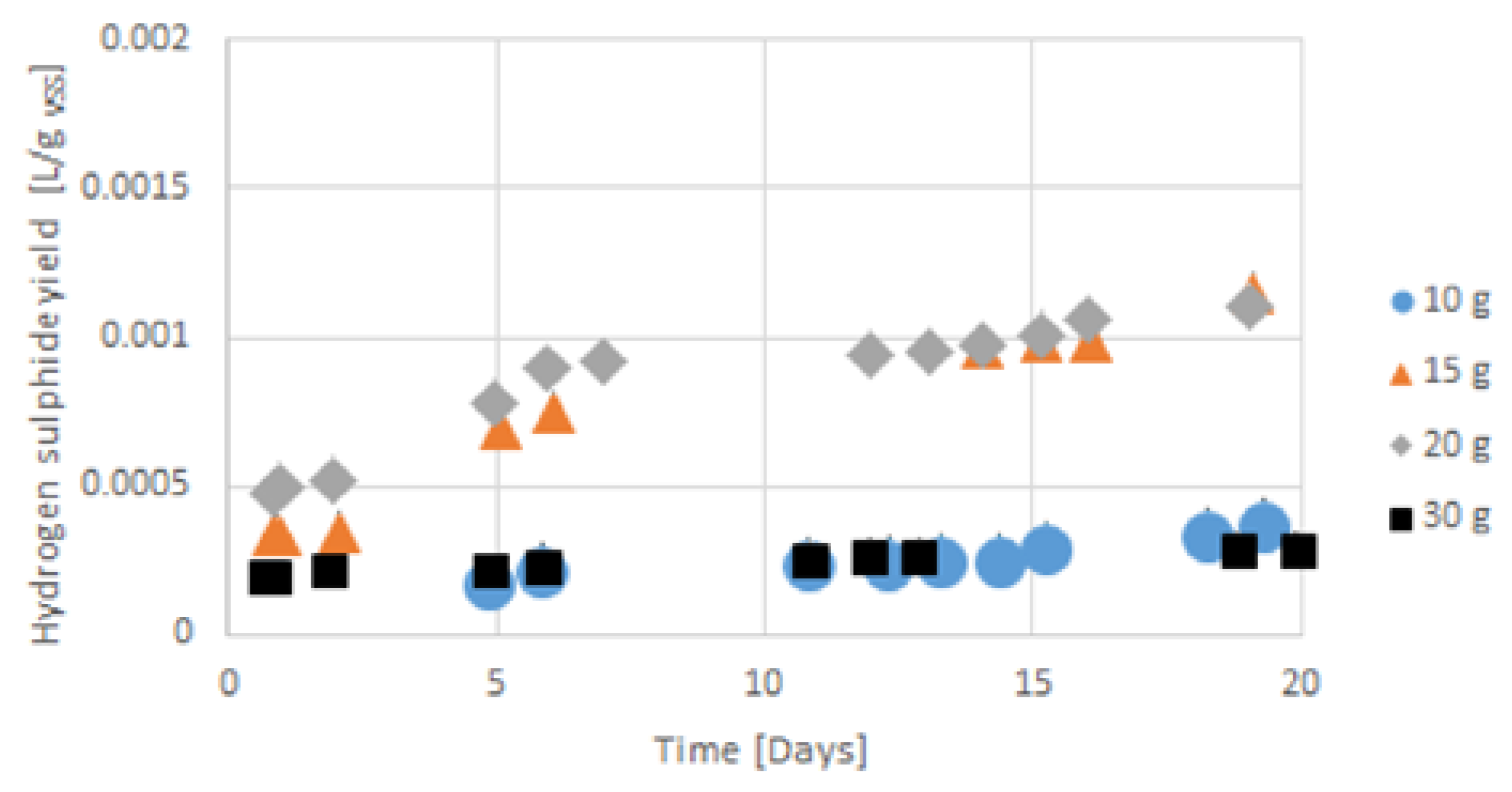 Hydrogen 03 00012 g010