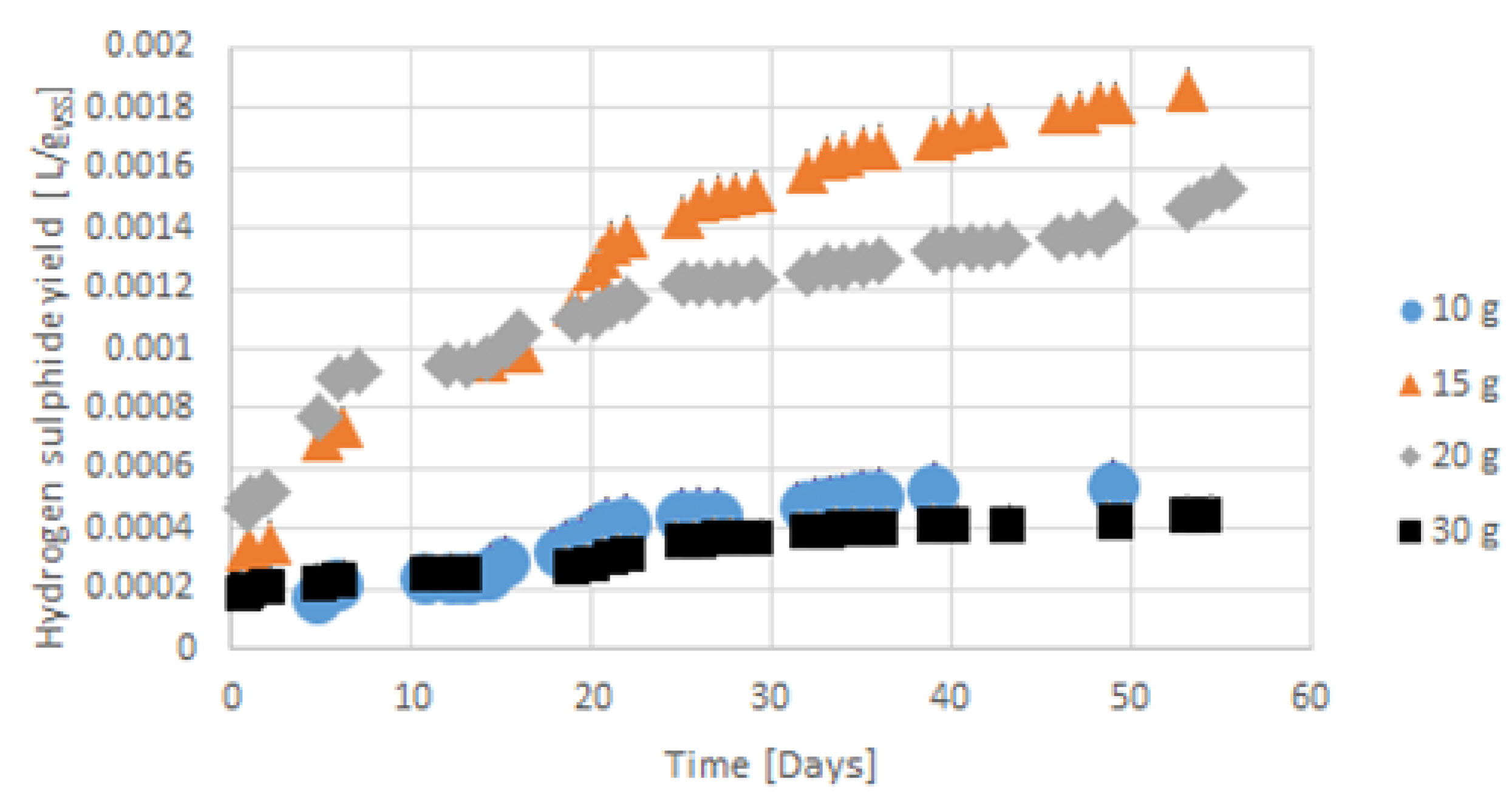 Hydrogen 03 00012 g011