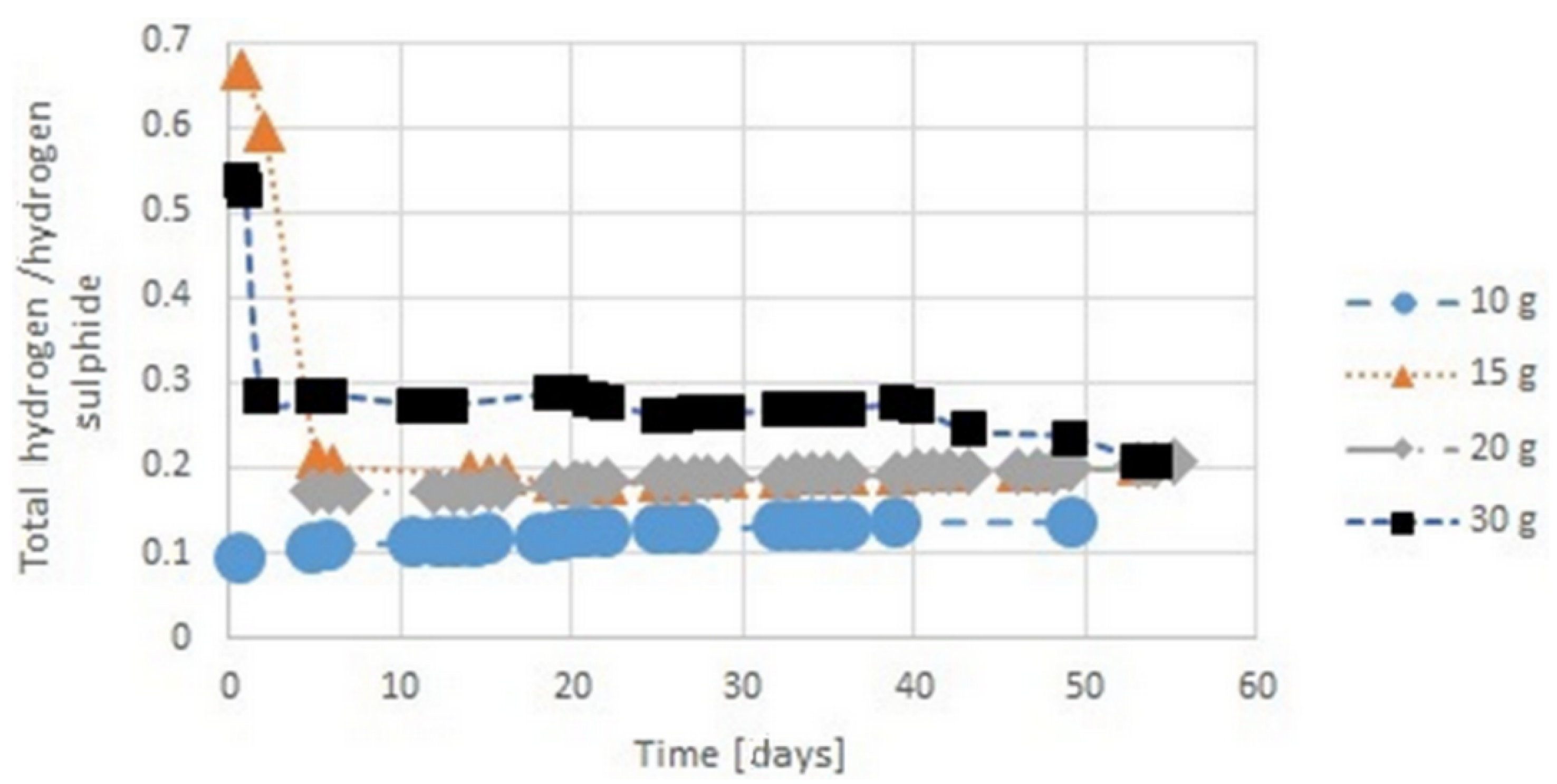Hydrogen 03 00012 g012