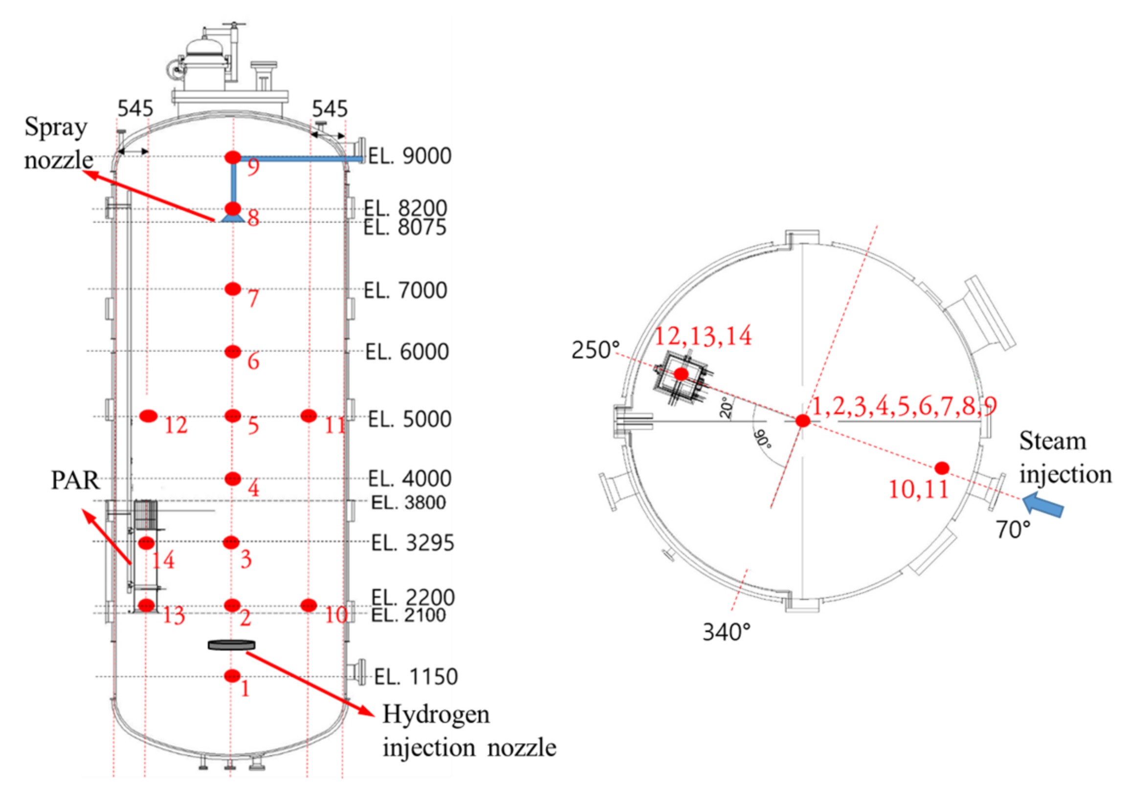 Hydrogen 03 00013 g002